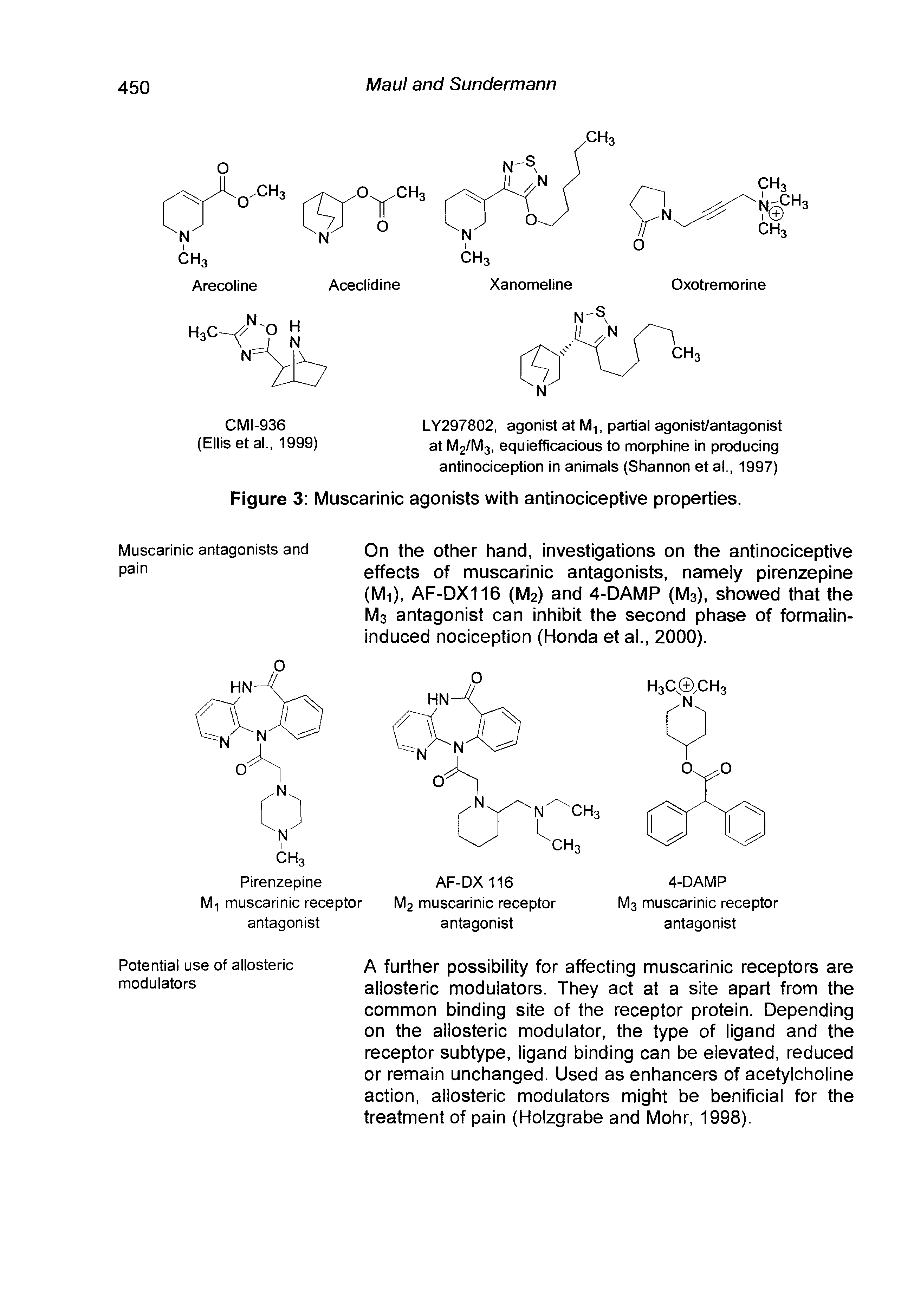 Figure 3 Muscarinic agonists with antinociceptive properties.