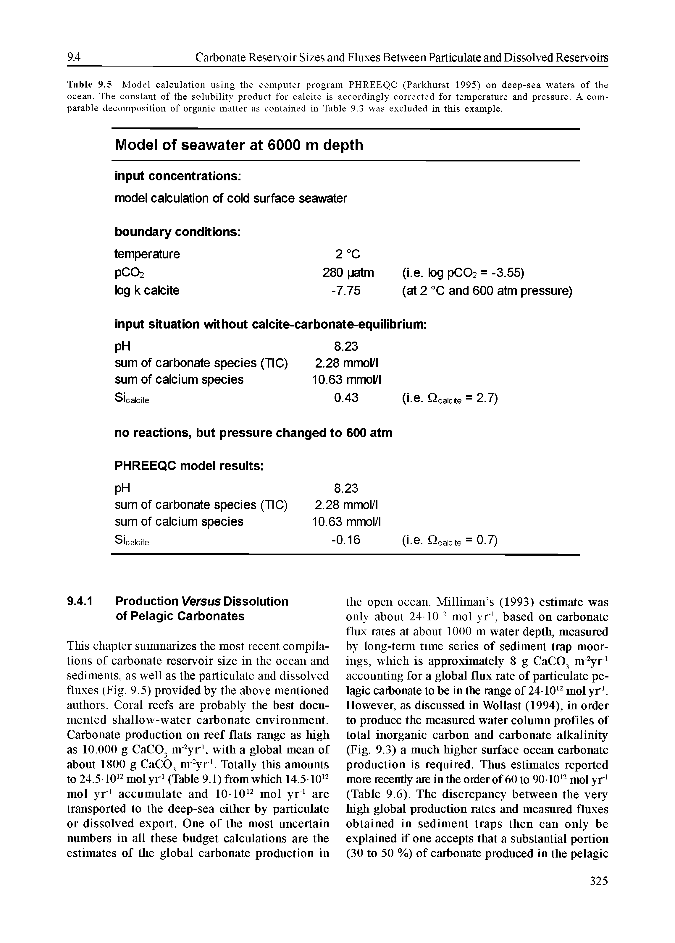 Table 9.5 Model calculation using the computer program PHREEQC (Parkhurst 1995) on deep-sea waters of the ocean. The constant of the solubility product for calcite is accordingly corrected for temperature and pressure. A comparable decomposition of organic matter as contained in Table 9.3 was excluded in this example.