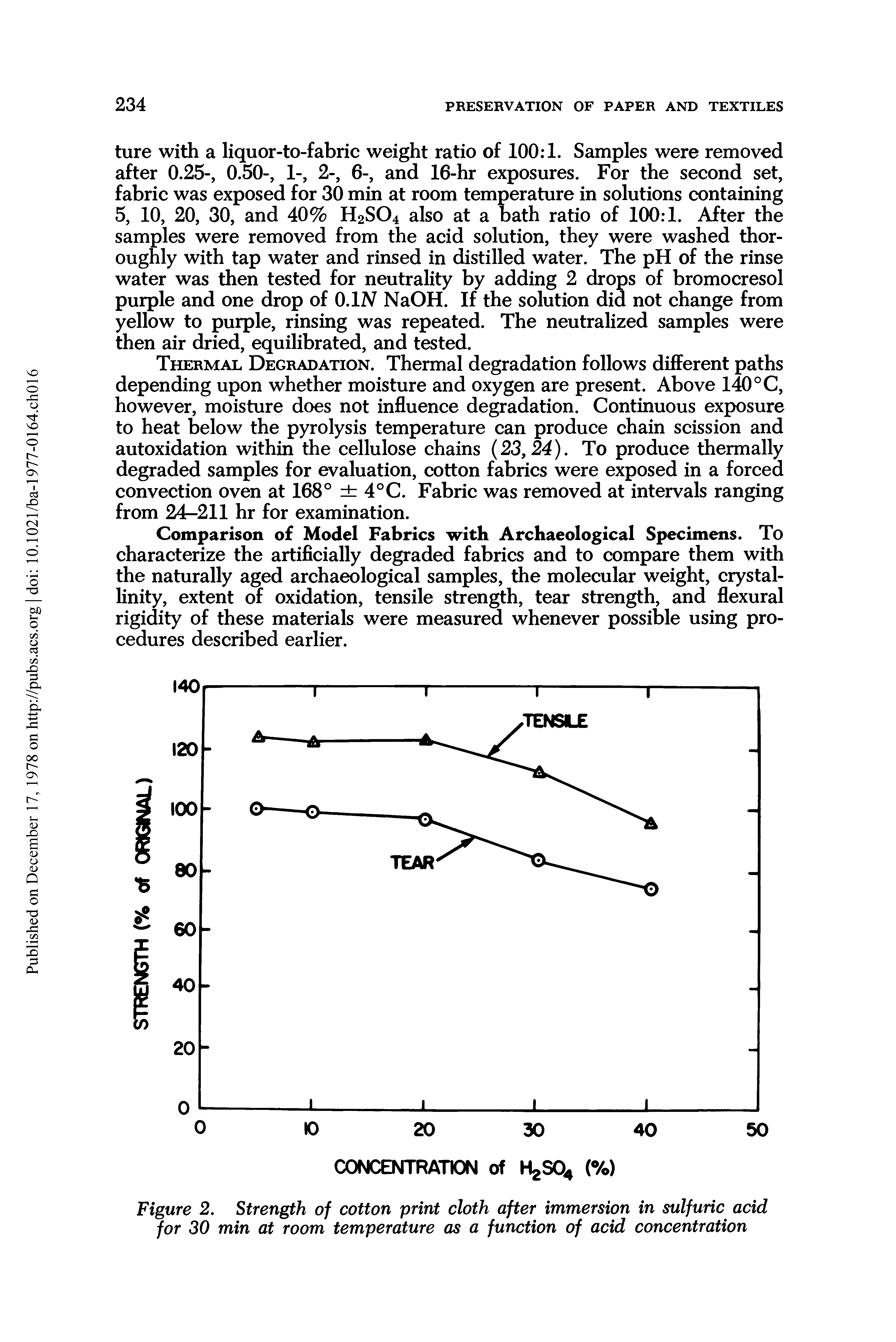 Figure 2. Strength of cotton print cloth after immersion in sulfuric acid for 30 min at room temperature as a function of acid concentration...