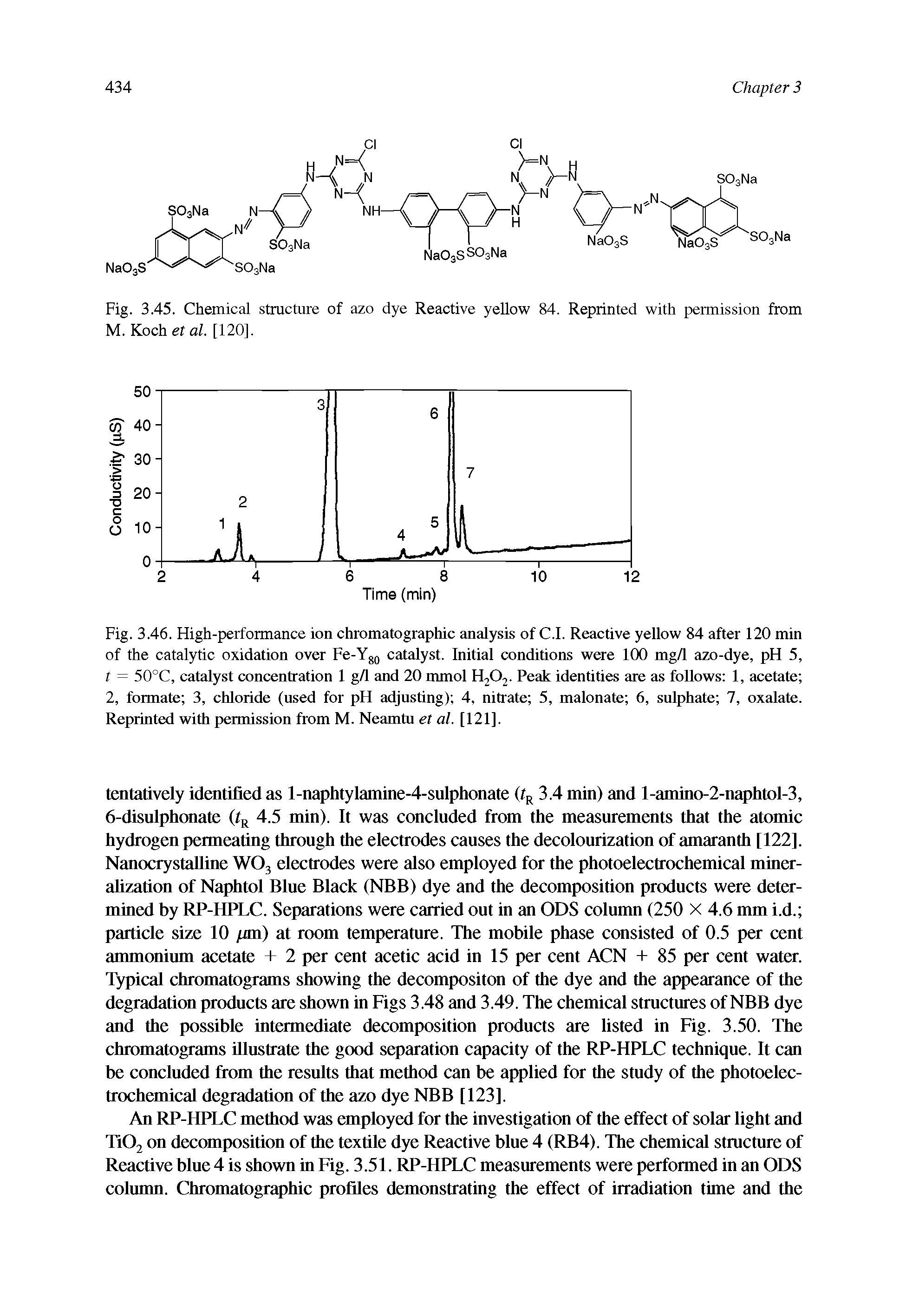 Fig. 3.46. High-performance ion chromatographic analysis of C.I. Reactive yellow 84 after 120 min of the catalytic oxidation over Fe-Y80 catalyst. Initial conditions were 100 mg/1 azo-dye, pH 5, t = 50°C, catalyst concentration 1 g/1 and 20 mmol H202. Peak identities are as follows 1, acetate 2, formate 3, chloride (used for pH adjusting) 4, nitrate 5, malonate 6, sulphate 7, oxalate. Reprinted with permission from M. Neamtu et al. [121].