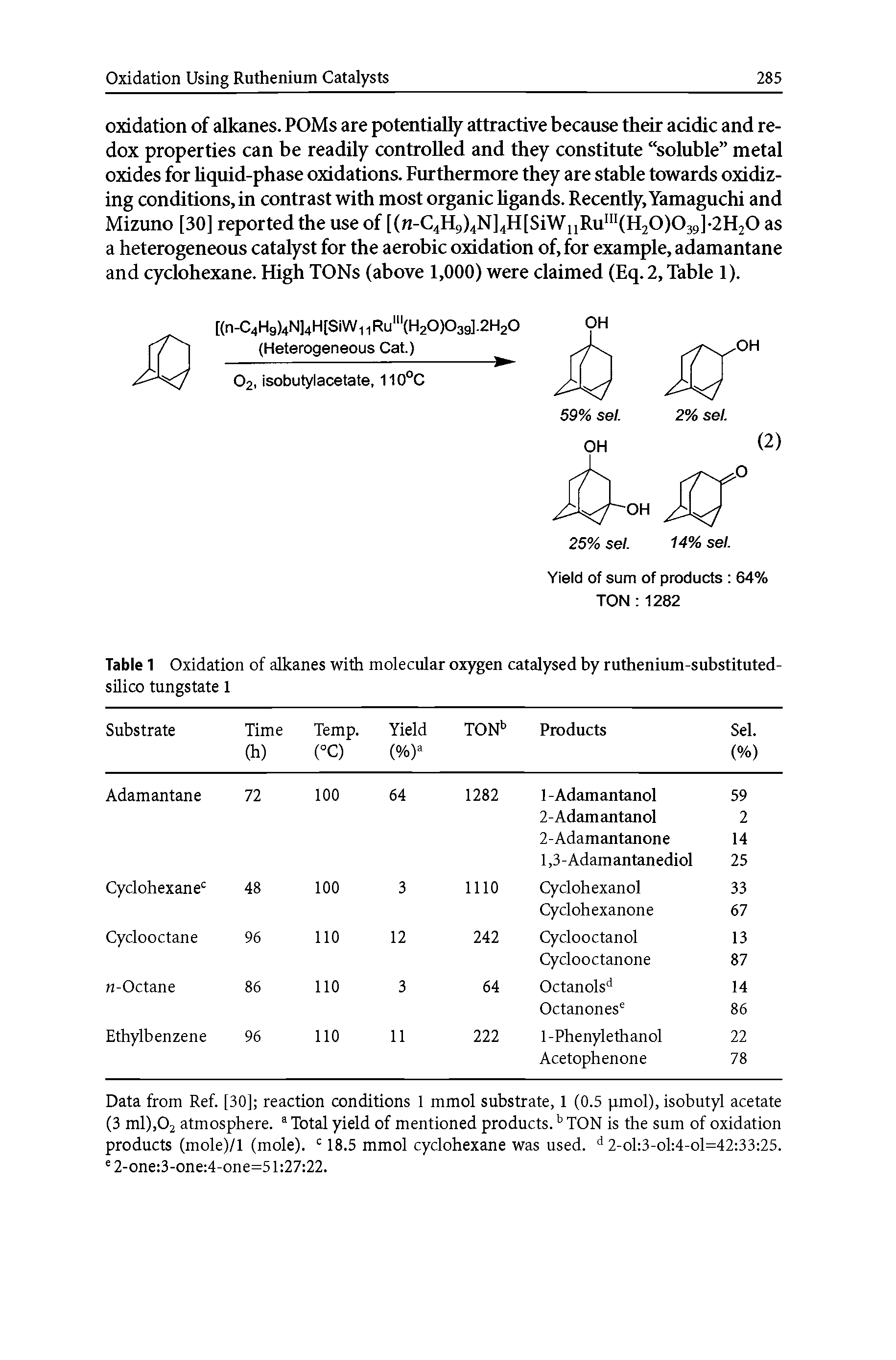 Table 1 Oxidation of alkanes with molecular oxygen catalysed by ruthenium-substituted-silico tungstate 1...
