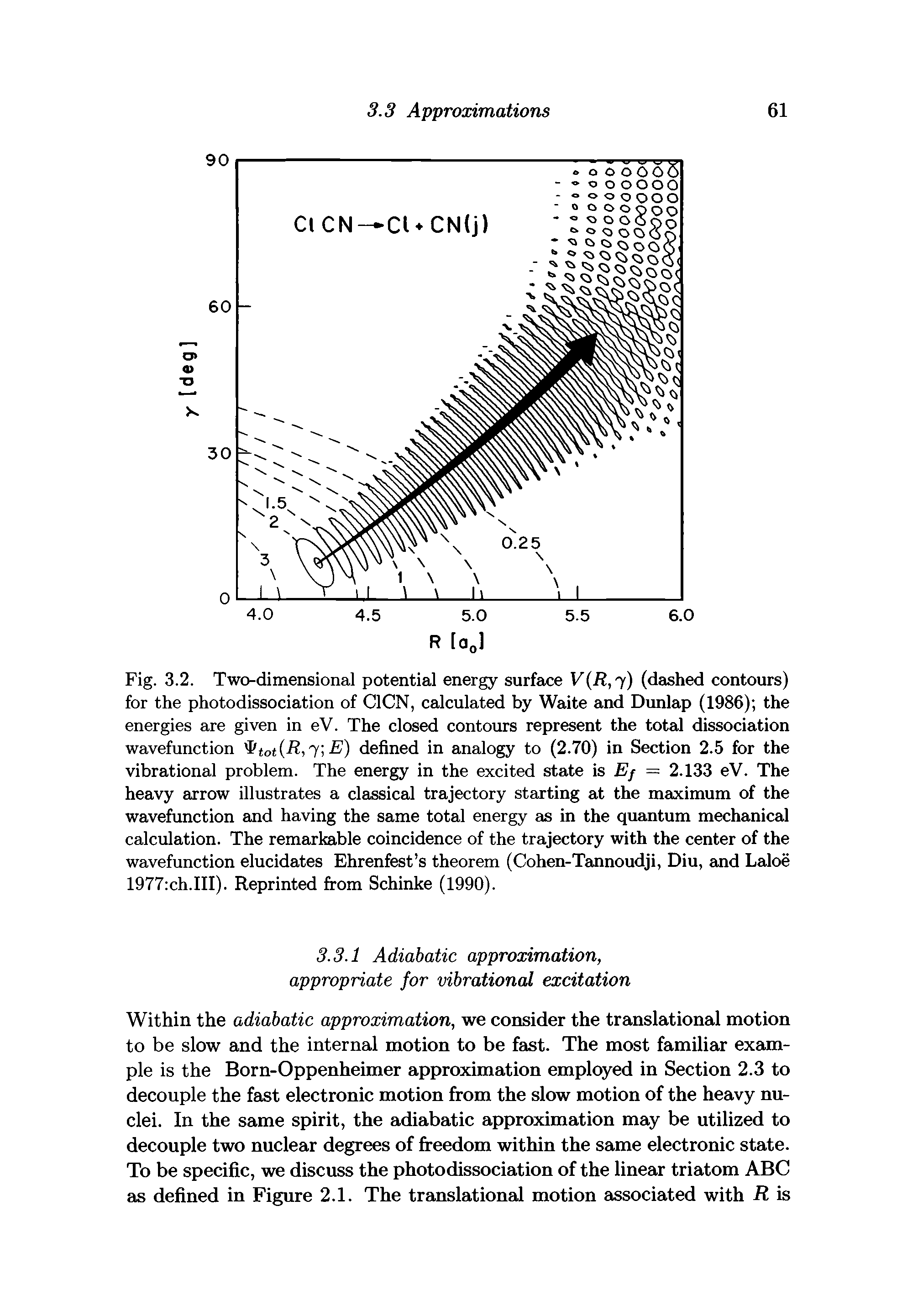Fig. 3.2. Two-dimensional potential energy surface V(R, 7) (dashed contours) for the photodissociation of C1CN, calculated by Waite and Dunlap (1986) the energies are given in eV. The closed contours represent the total dissociation wavefunction tot R,l E) defined in analogy to (2.70) in Section 2.5 for the vibrational problem. The energy in the excited state is Ef = 2.133 eV. The heavy arrow illustrates a classical trajectory starting at the maximum of the wavefunction and having the same total energy as in the quantum mechanical calculation. The remarkable coincidence of the trajectory with the center of the wavefunction elucidates Ehrenfest s theorem (Cohen-Tannoudji, Diu, and Laloe 1977 ch.III). Reprinted from Schinke (1990).