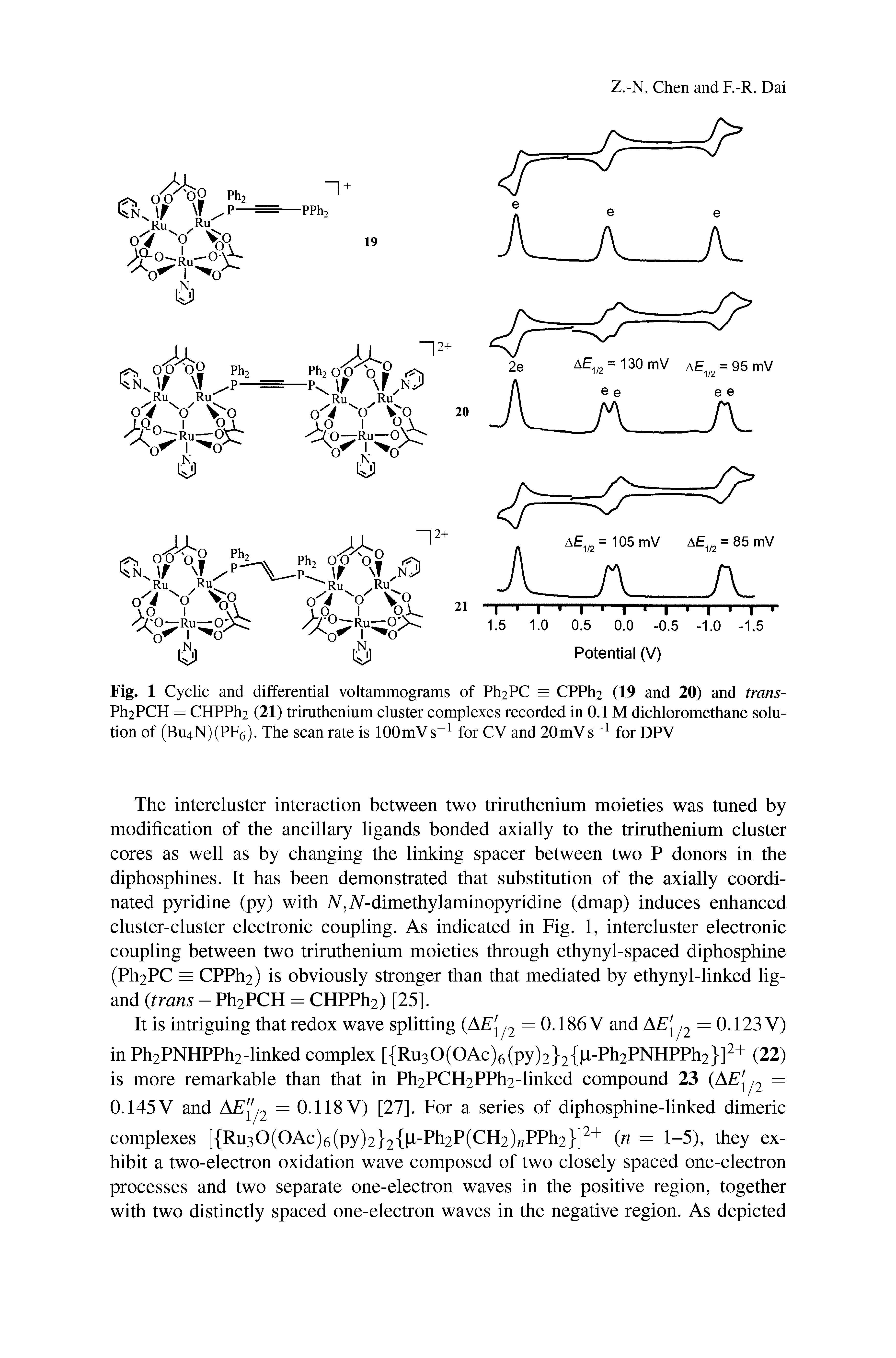 Fig. 1 Cyclic and differential voltammograms of PI12PC = CPPh2 (19 and 20) and trans-Ph2PCH = CHPPh2 (21) triruthenium cluster complexes recorded in 0.1 M dichloromethane solution of (Bu4N)(PF6). The scan rate is lOOmVs-1 for CV and 20mVs 1 for DPY...