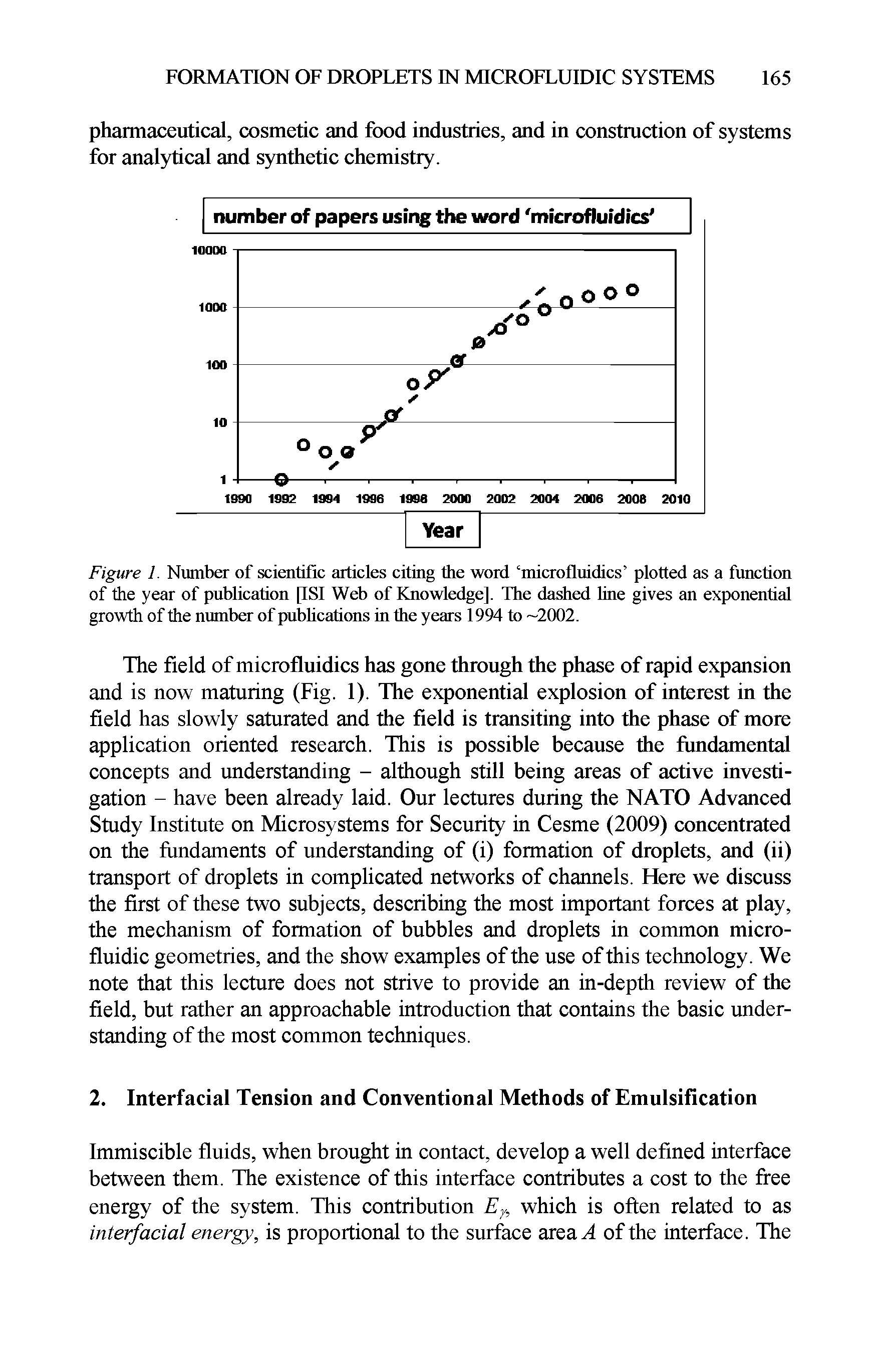 Figure I. Number of scientific articles citing the word microfluidics plotted as a function of the year of publication [ISl Web of Knowledge], The dashed line gives an exponential growth of the number of pubhcations in the years 1994 to —2002.