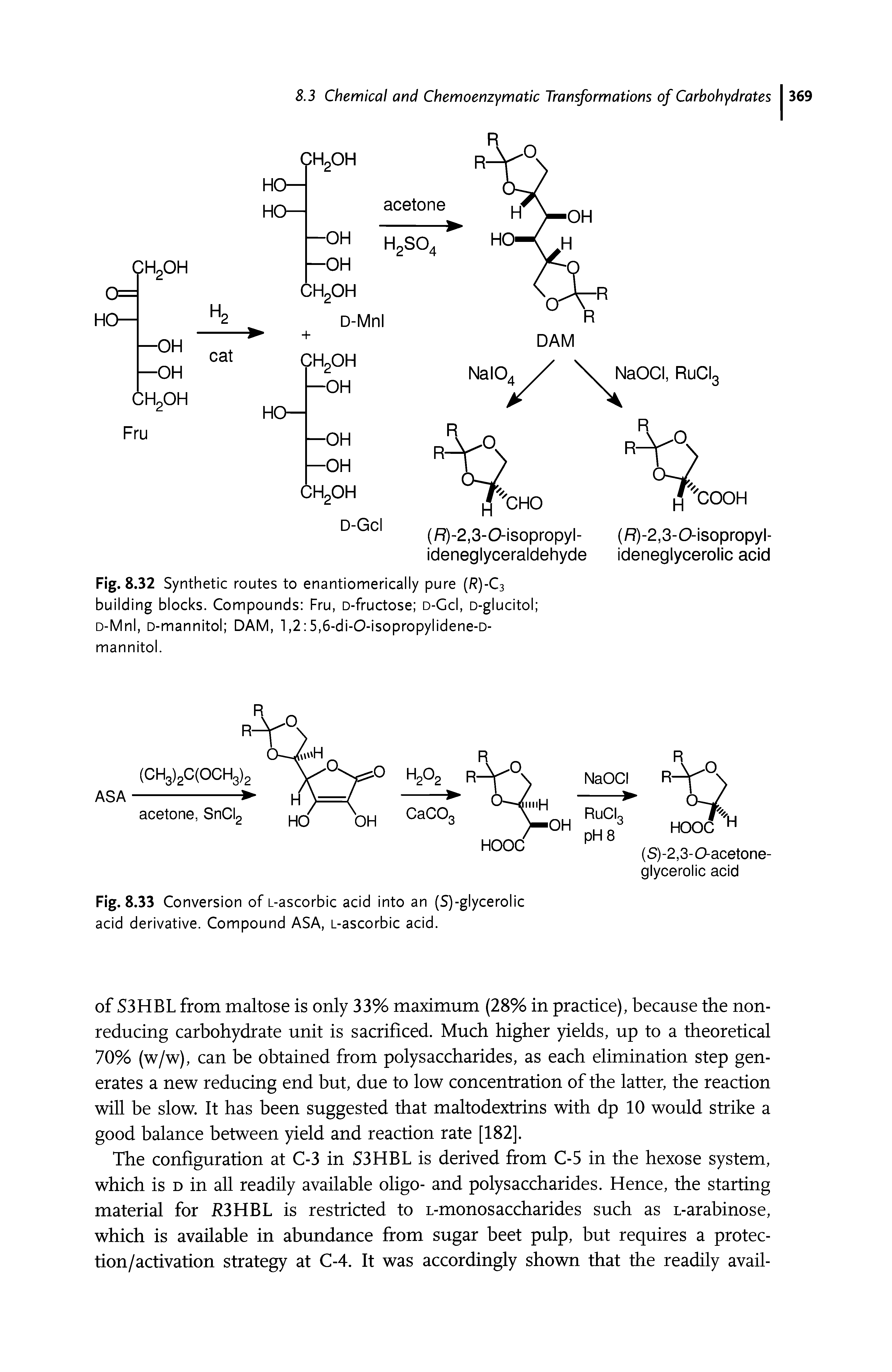 Fig. 8.33 Conversion of L-ascorbic acid into an (S)-glycerolic acid derivative. Compound ASA, L-ascorbic acid.