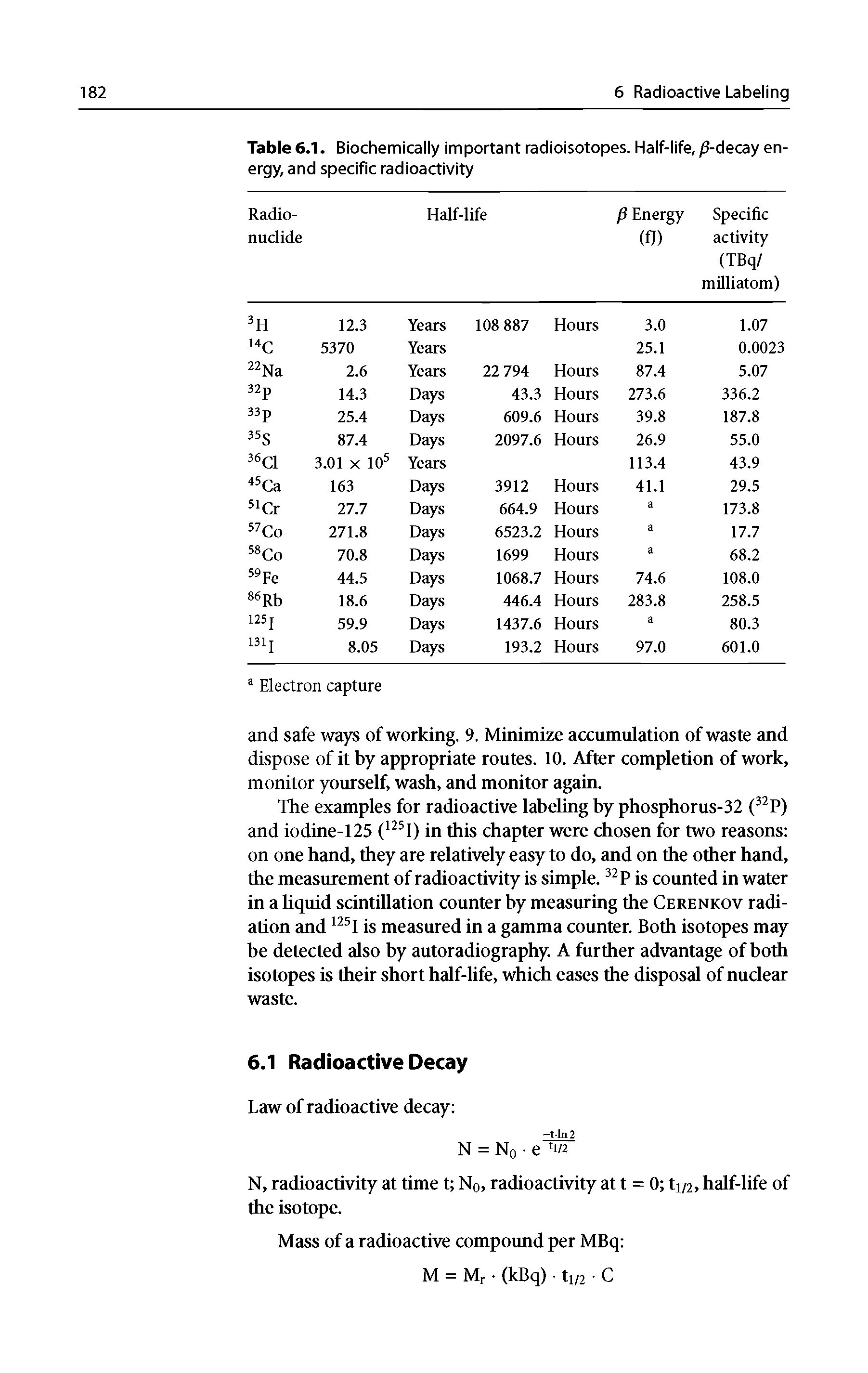 Table 6.1. Biochemically important radioisotopes. Half-life, )3-decay energy, and specific radioactivity...