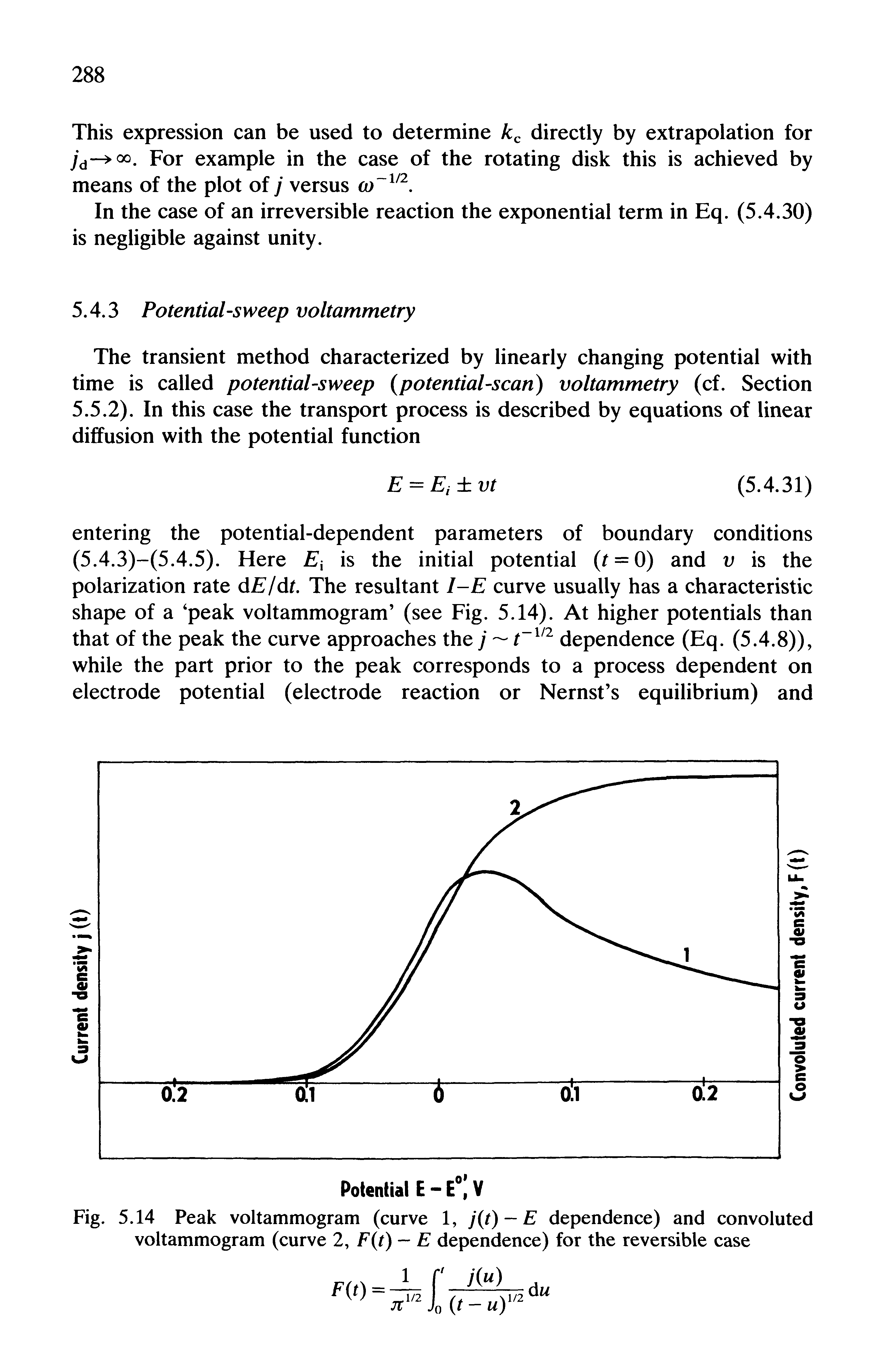 Fig. 5.14 Peak voltammogram (curve 1, j t) — E dependence) and convoluted voltammogram (curve 2, F(t) — E dependence) for the reversible case...