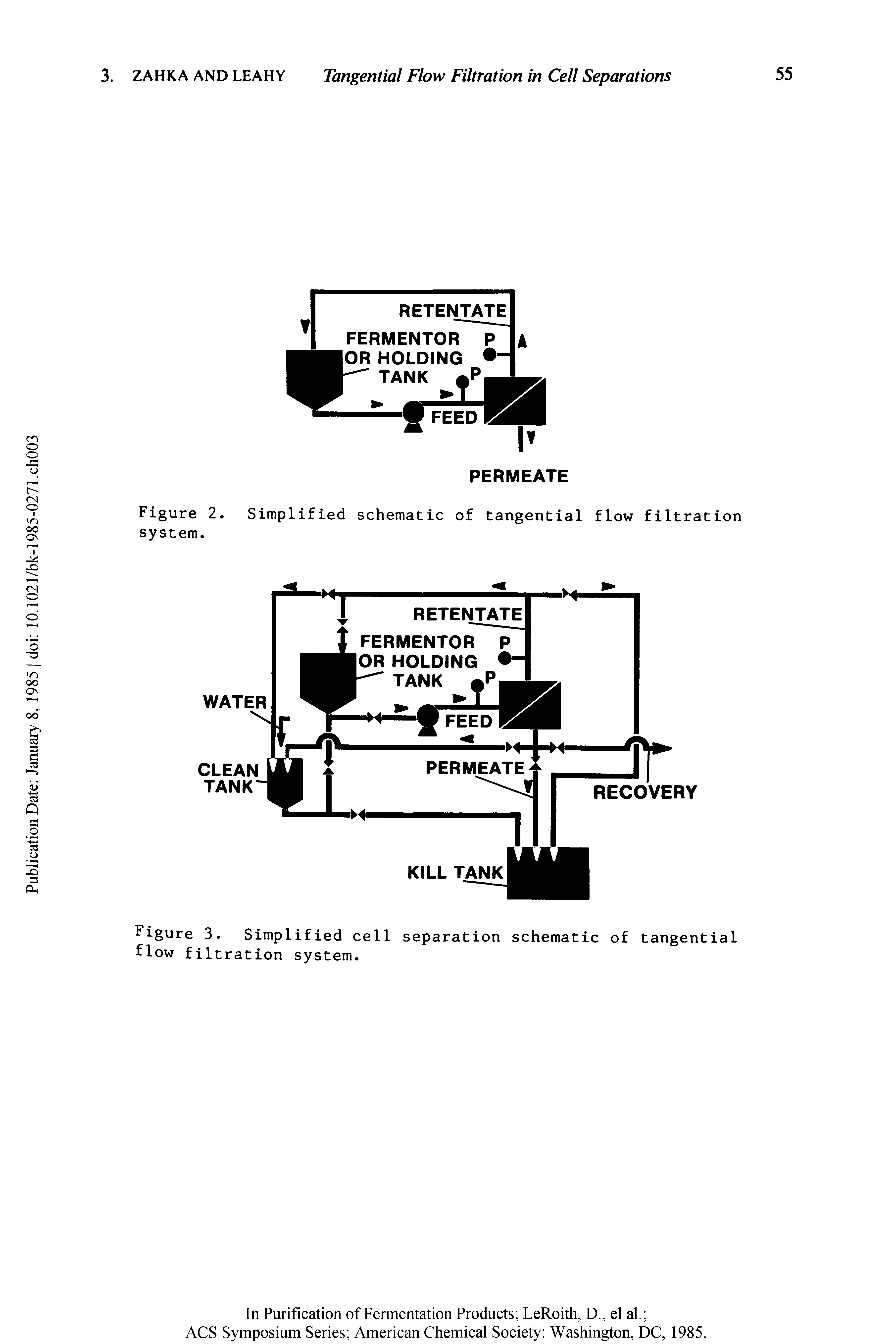 Figure 2. Simplified schematic of tangential flow filtration system.