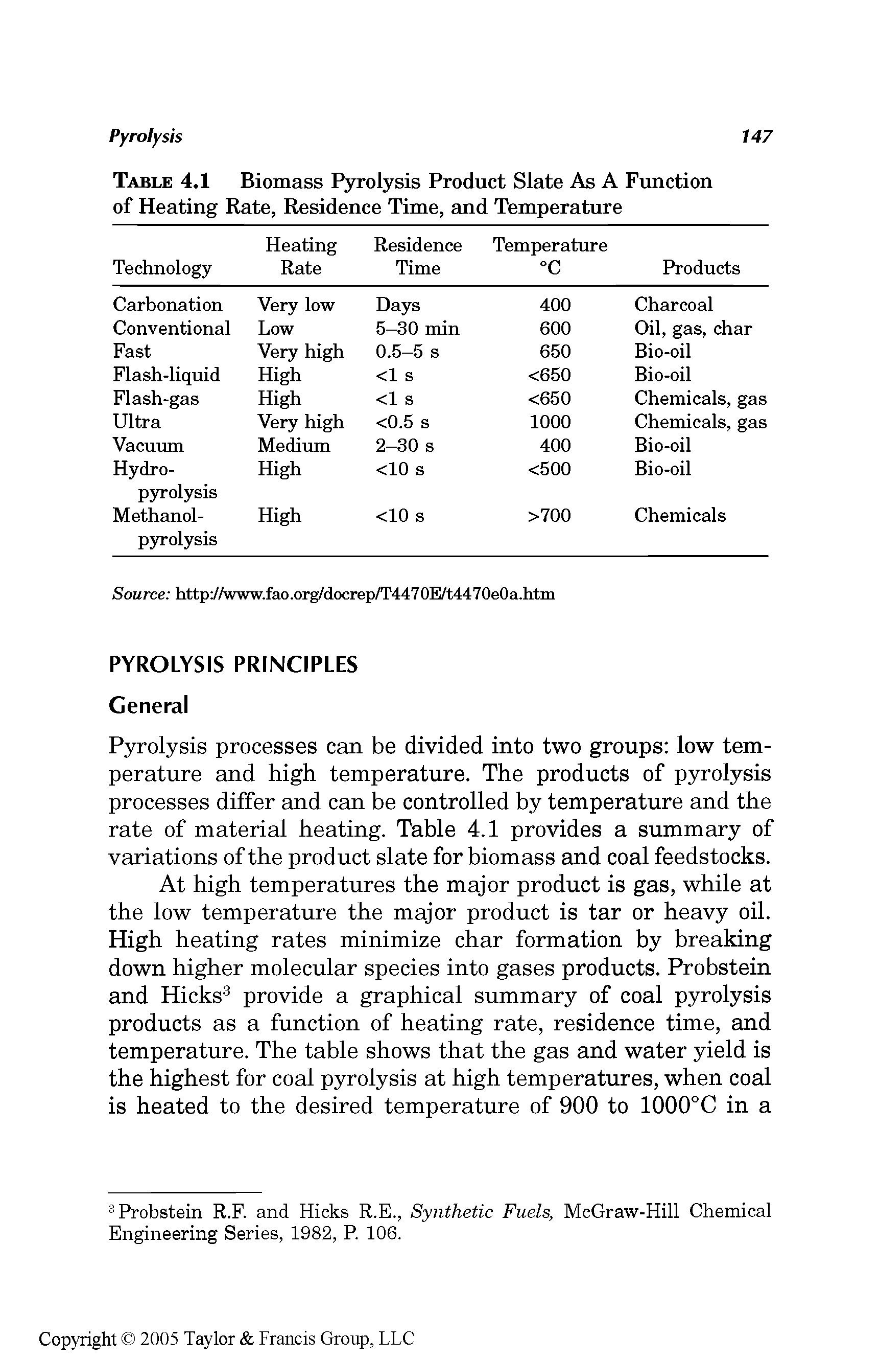 Table 4.1 Biomass Pyrolysis Product Slate As A Function of Heating Rate, Residence Time, and Temperature...