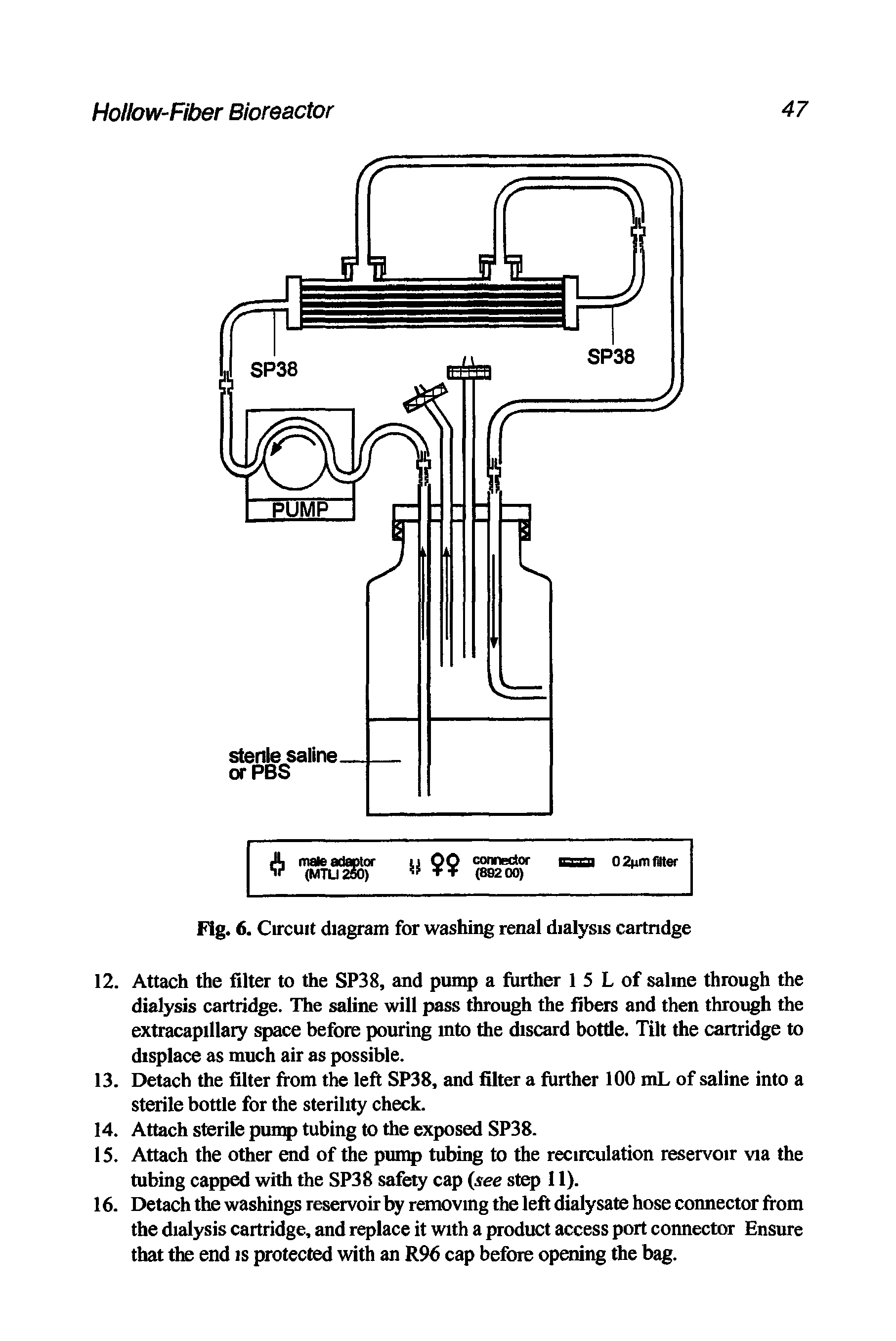Fig. 6. Circuit diagram for washing renal dialysis cartridge...