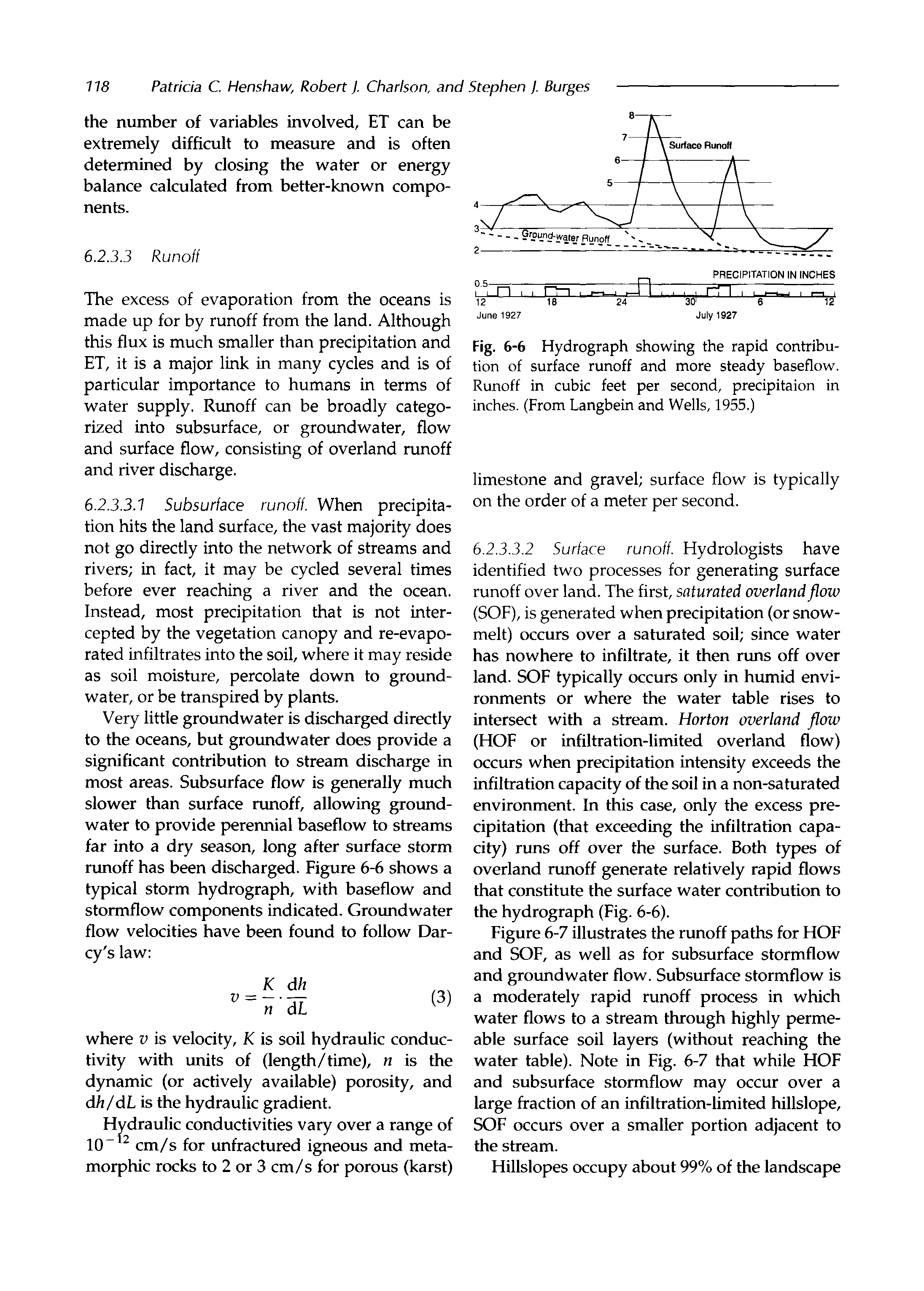 Fig. 6-6 Hydrograph showing the rapid contribution of surface runoff and more steady baseflow. Runoff in cubic feet per second, precipitaion in inches. (From Langbein and Wells, 1955.)...