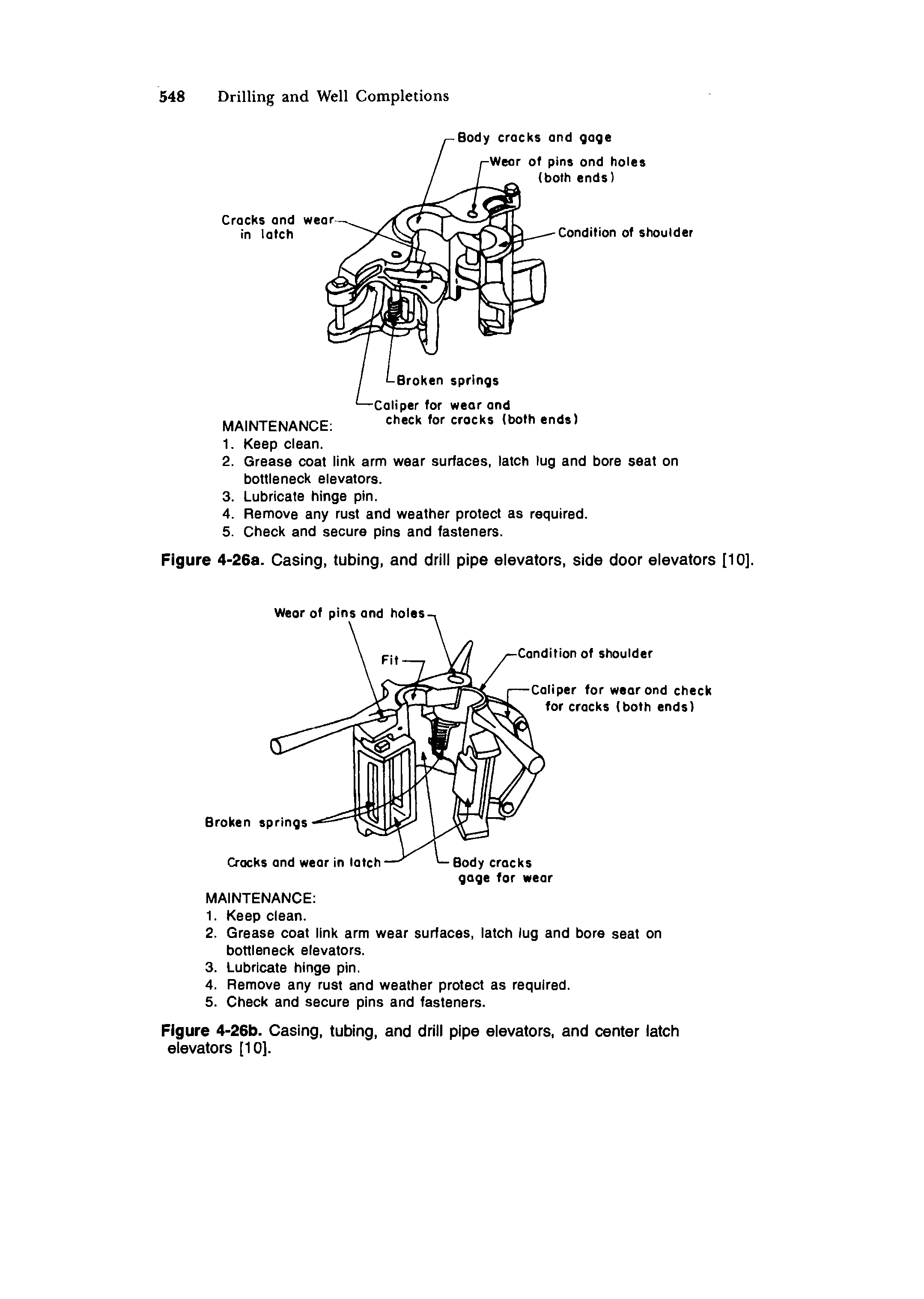 Figure 4-26b. Casing, tubing, and drill pipe elevators, and center latch elevators [10].