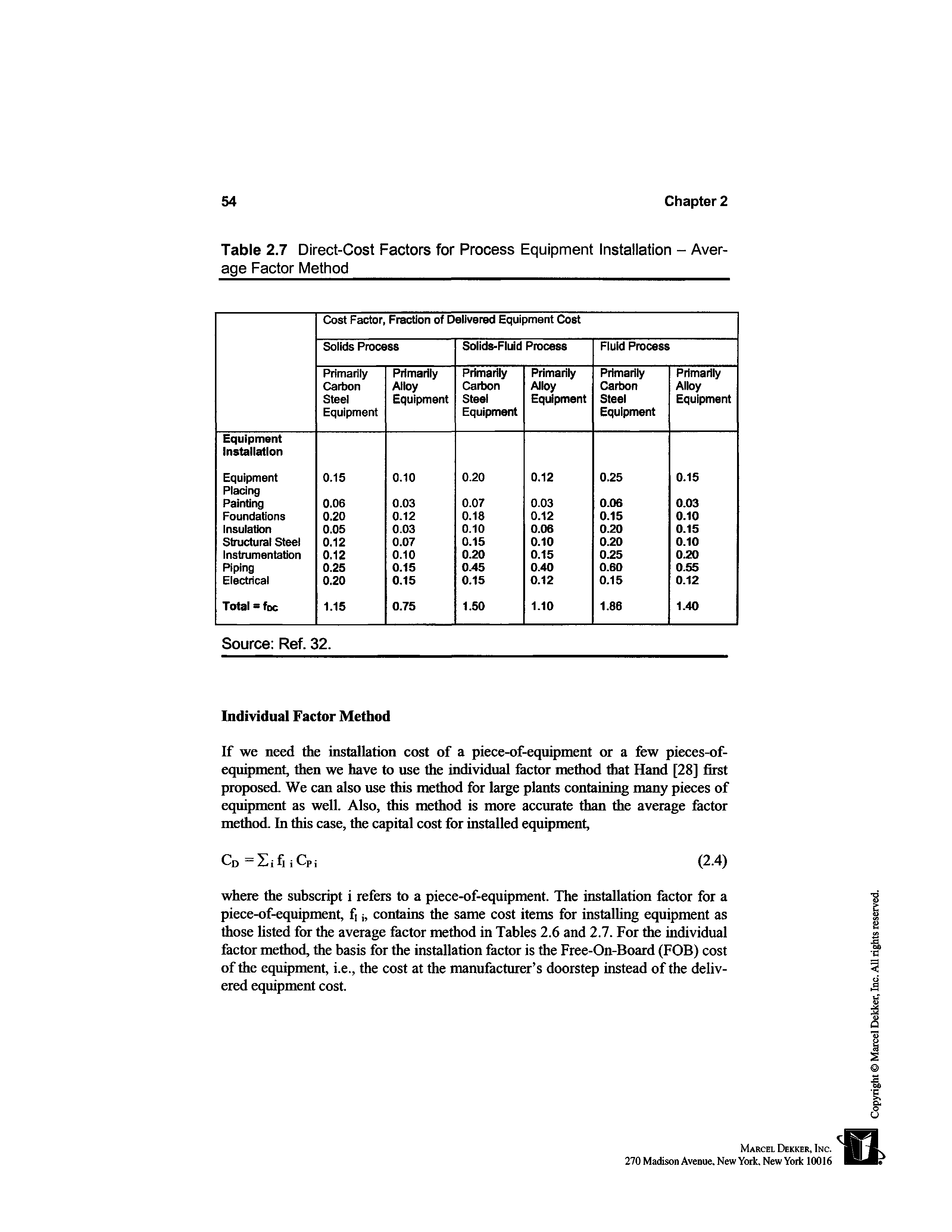 Table 2.7 Direct-Cost Factors for Process Equipment Installation - Aver-age Factor Method ...