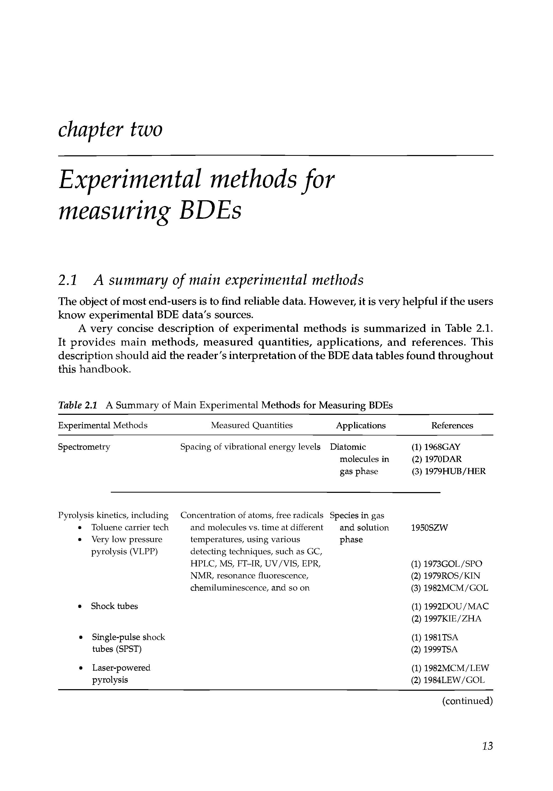 Table 2.1 A Summary of Main Experimental Methods for Measuring BDEs...