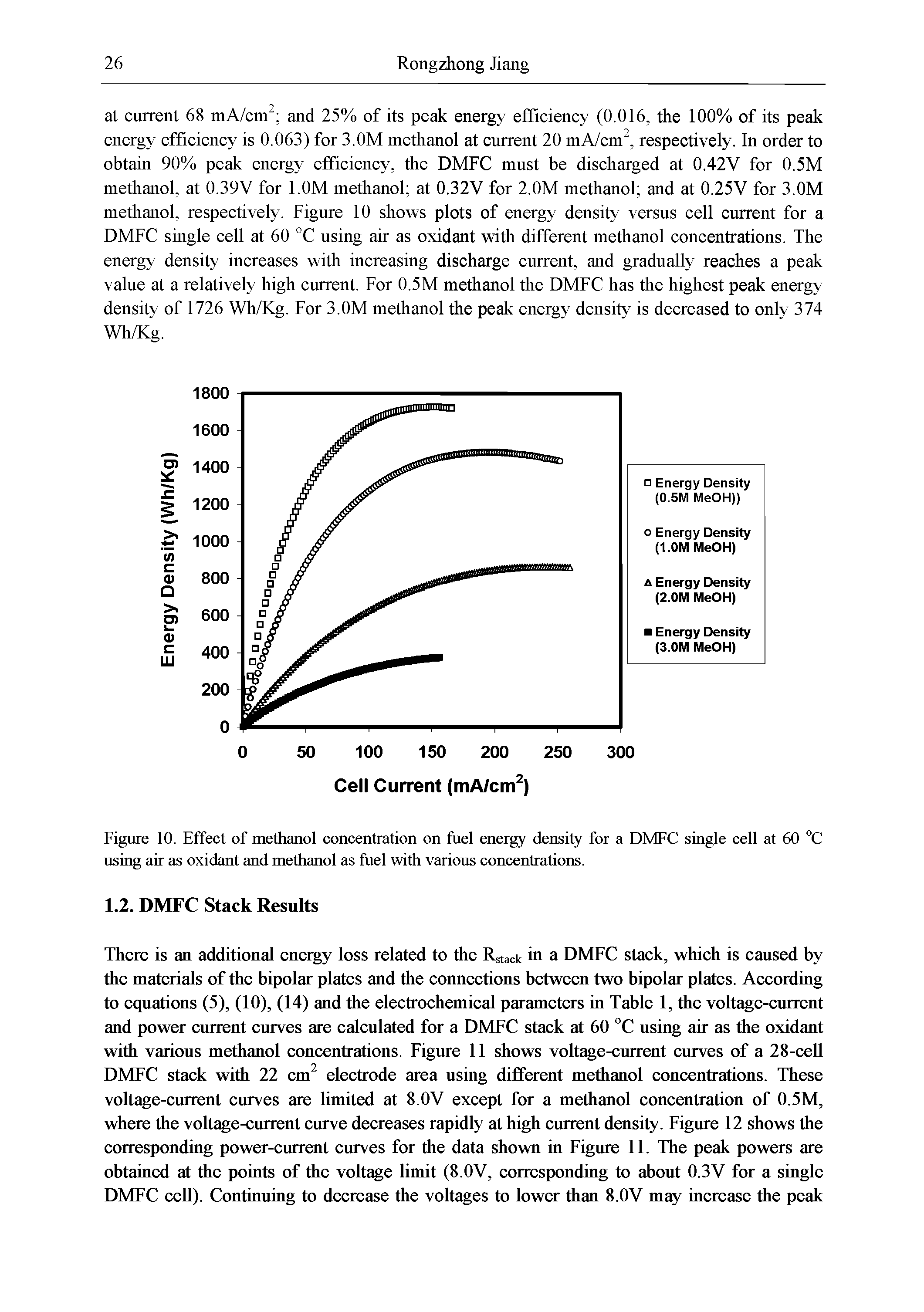 Figure 10. Effect of methanol concentration on fuel energy density for a DMFC single cell at 60 C using air as oxidant and methanol as fuel with various concentrations.