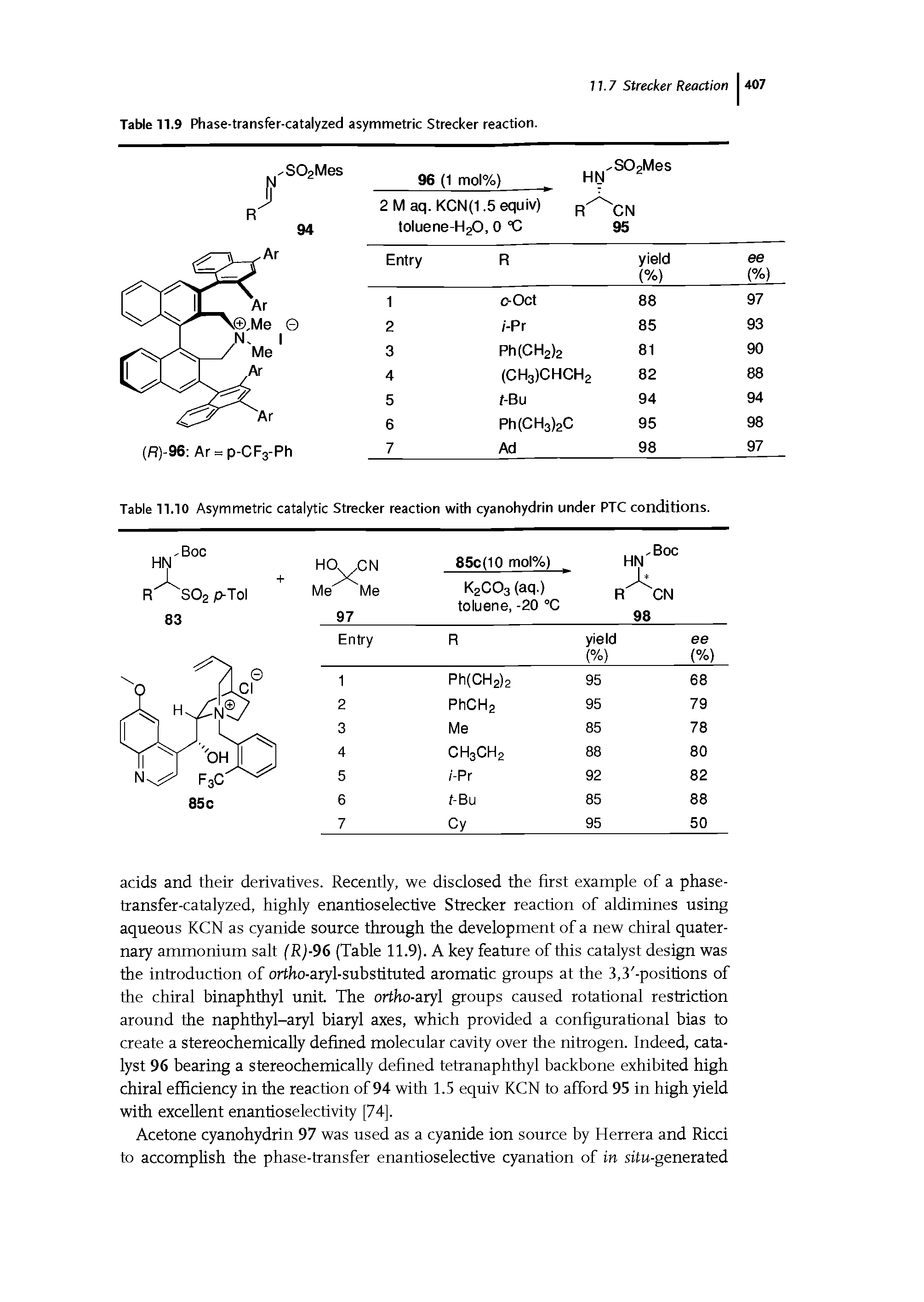 Table 11.10 Asymmetric catalytic Strecker reaction with cyanohydrin under PTC conditions.