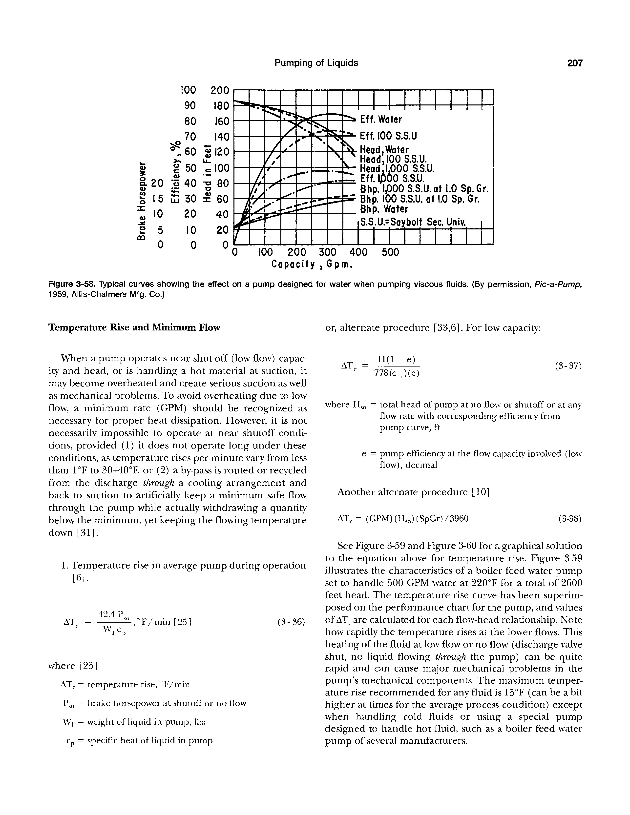 Figure 3-58. Typical curves showing the effect on a pump designed for water when pumping viscous fluids. (By permission, Pic-a-Pump, 1959, Aliis-Chalmers Mfg. Co.)...