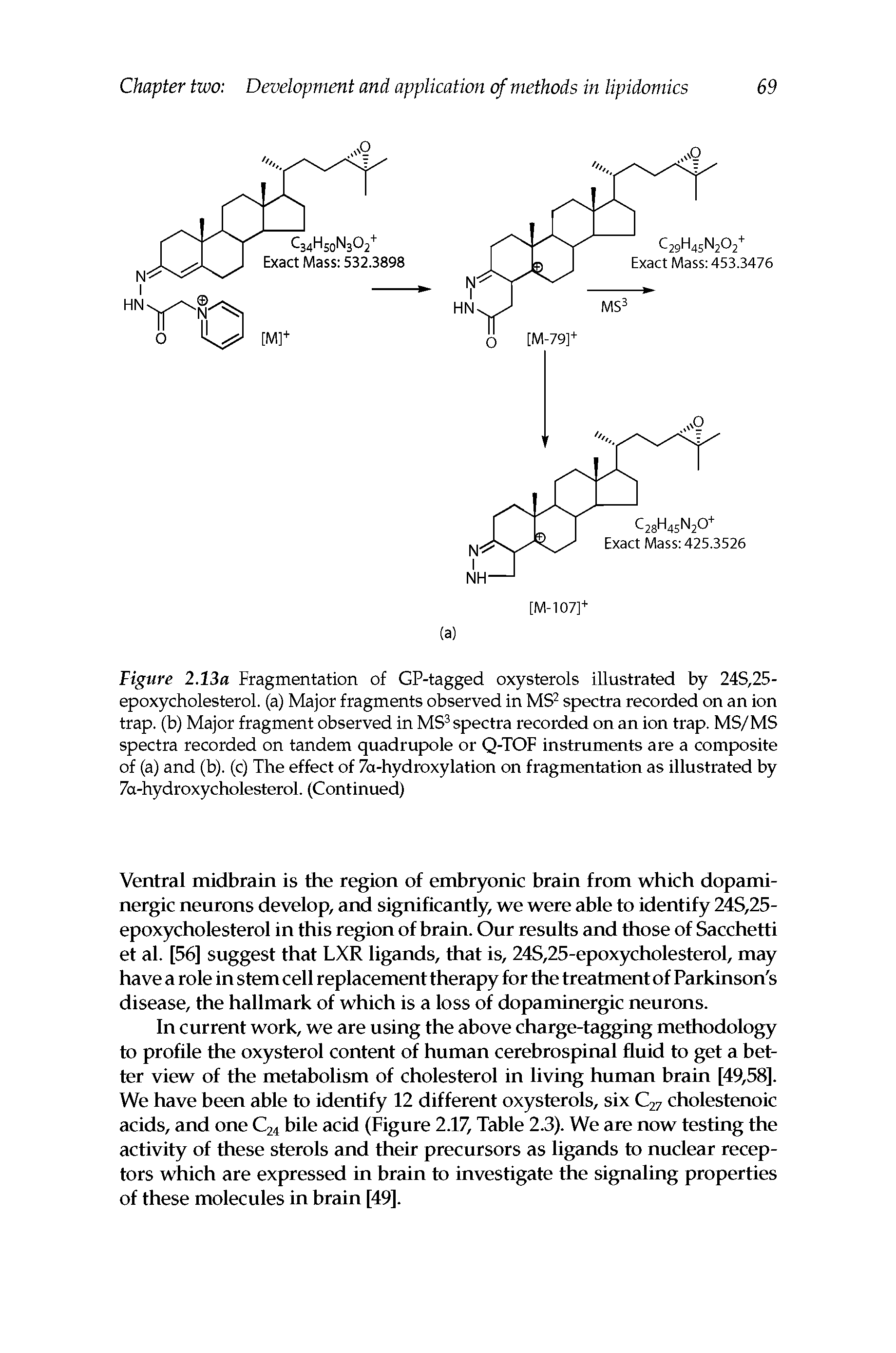 Figure 2.13a Fragmentation of GP-tagged oxysterols illustrated by 24S,25-epoxycholesterol. (a) Major fragments observed in MS spectra recorded on an ion trap, (b) Major fragment observed in MS spectra recorded on an ion trap. MS/MS spectra recorded on tandem quadrupole or Q-TOF instruments are a composite of (a) and (b). (c) The effect of 7a-hydroxylation on fragmentation as illustrated by 7a-hydroxycholesterol. (Continued)...