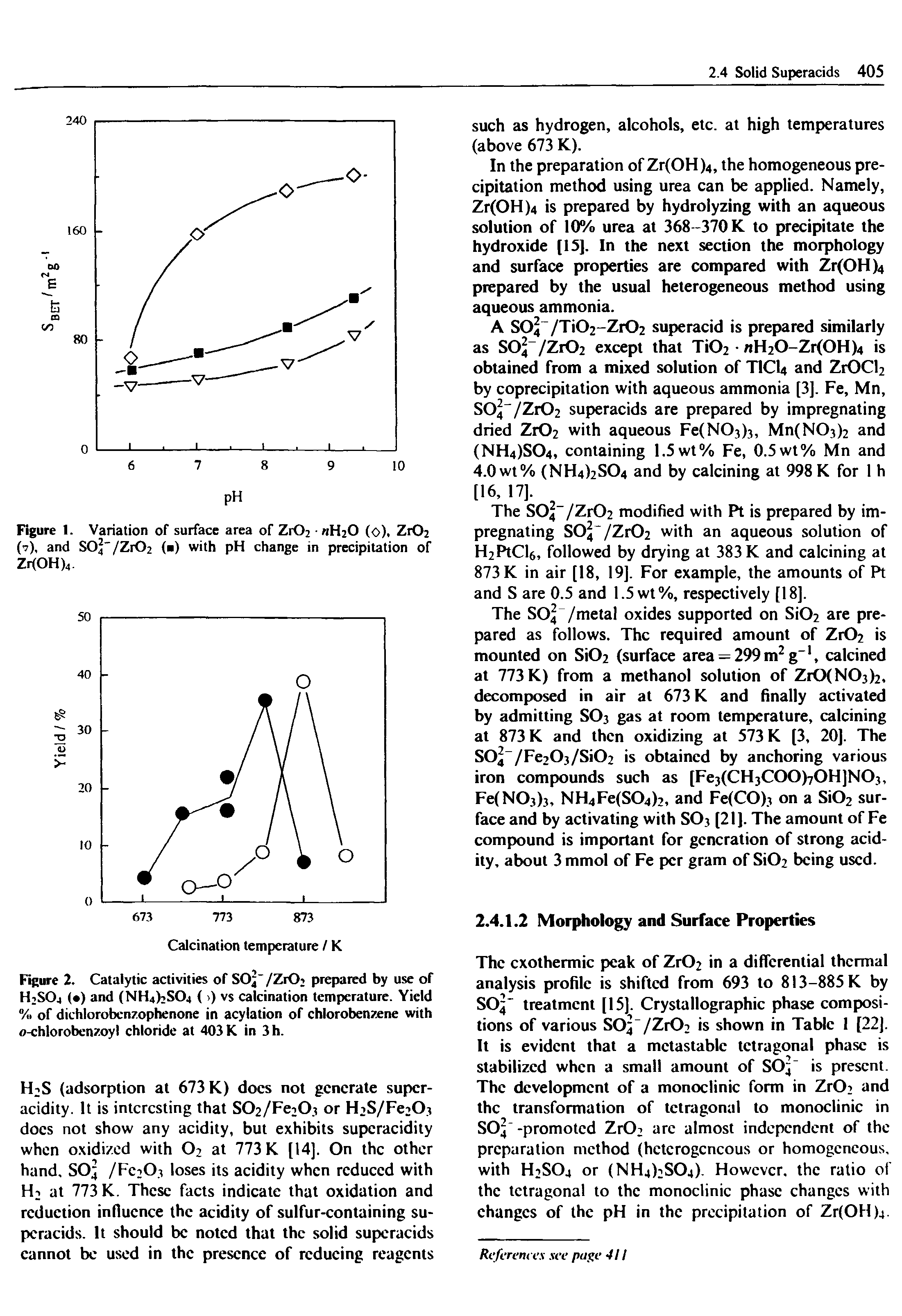 Figure 2. Catalytic activities of SO /ZrCK prepared by use of HiSOj ( ) and (NH4) S04 ( >) vs calcination temperature. Yield % of dichlorobenzophenone in acylation of chlorobenzene with o-chlorobenzoyl chloride at 403 K in 3 h.