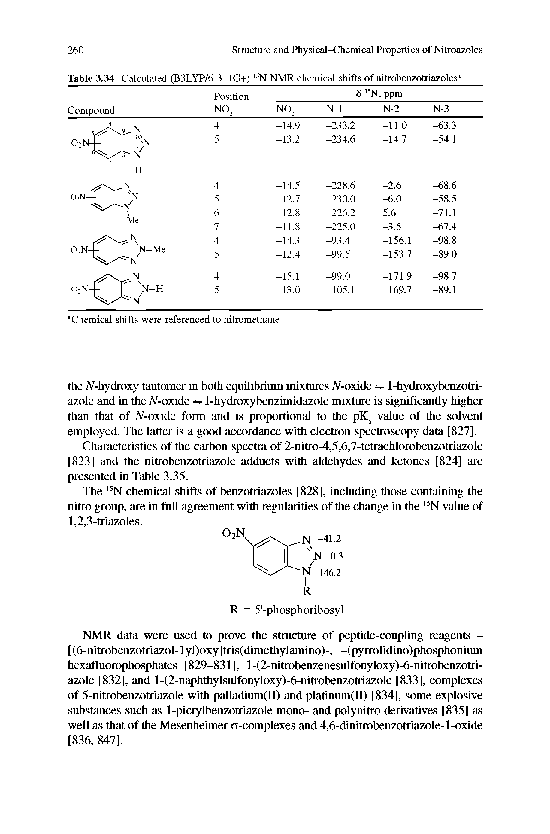 Table 3.34 Calculated (B3LYP/6-311G+) 15N NMR chemical shifts of nitrobenzotriazolesa...