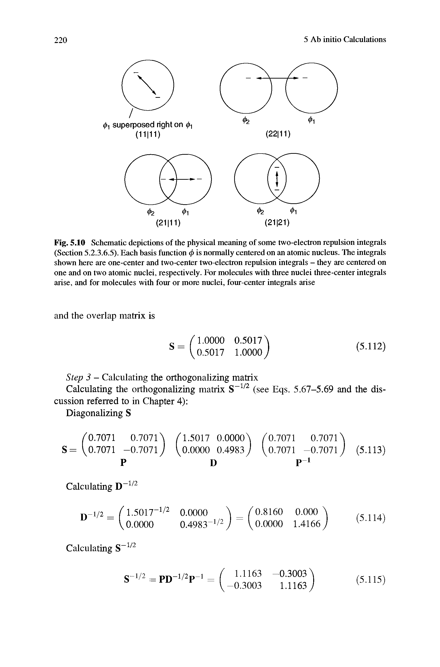 Fig. 5.10 Schematic depictions of the physical meaning of some two-electron repulsion integrals (Section 5.2.3.6.5). Each basis function (j> is normally centered on an atomic nucleus. The integrals shown here are one-center and two-center two-electron repulsion integrals - they are centered on one and on two atomic nuclei, respectively. For molecules with three nuclei three-center integrals arise, and for molecules with four or more nuclei, four-center integrals arise...