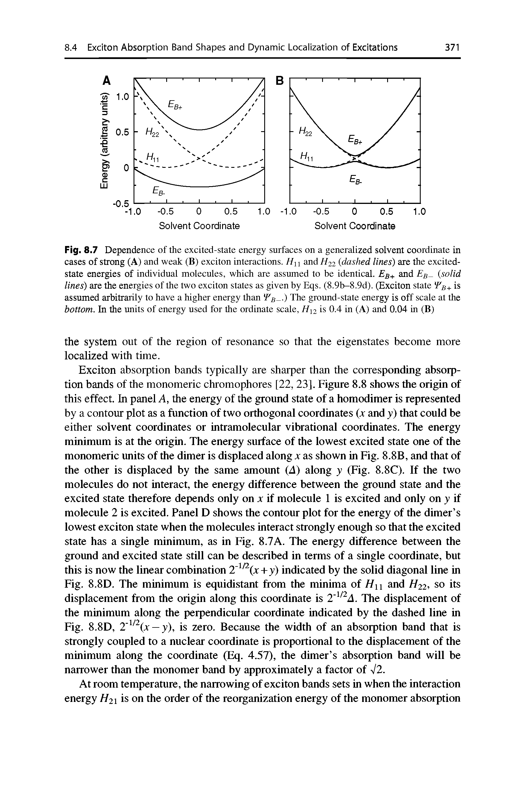 Fig. 8.7 Dependence of the excited-state energy surfaces on a generalized solvent coordinate in cases of strong (A) and weak (B) exciton interactions. Hu and 7/22 (dashed lines) are the excited-state energies of individual molecules, which are assumed to be identical. Eb+ and (solid lines) are the energies of the two exciton states as given by Eqs. (8.9b-8.9d). (Exciton state Fb+ is assumed arbitrarily to have a higher energy than I b- ) Th ground-state energy is off scale at the bottom. In the units of energy used for the ordinate scale, H12 is 0.4 in (A) and 0.04 in (B)...