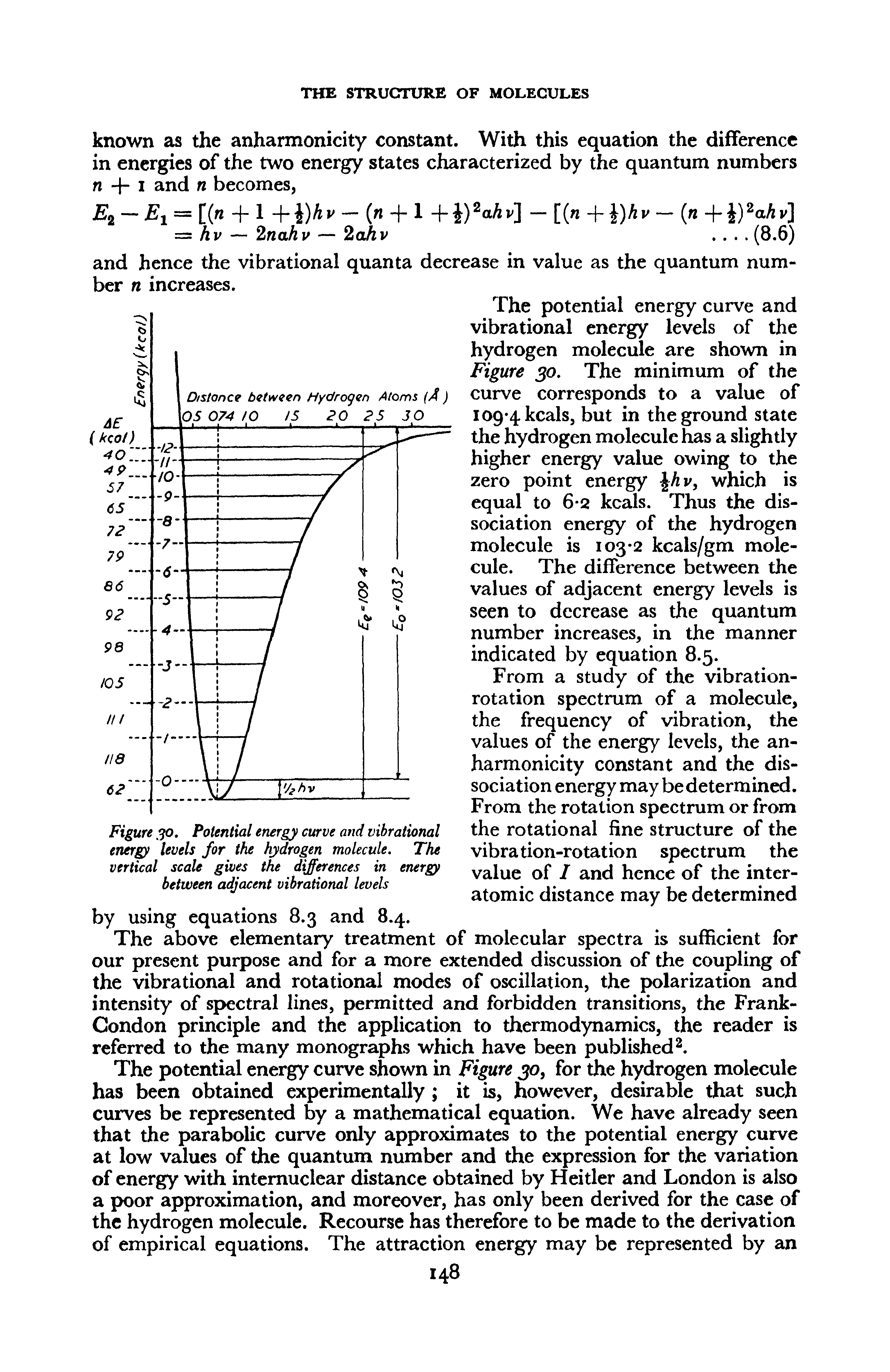 Figure. 90. Potential energy curve and vibrational energy levels for the hydrogen molecule. The vertical scale gives the differences in energy between adjacent vibrational levels...