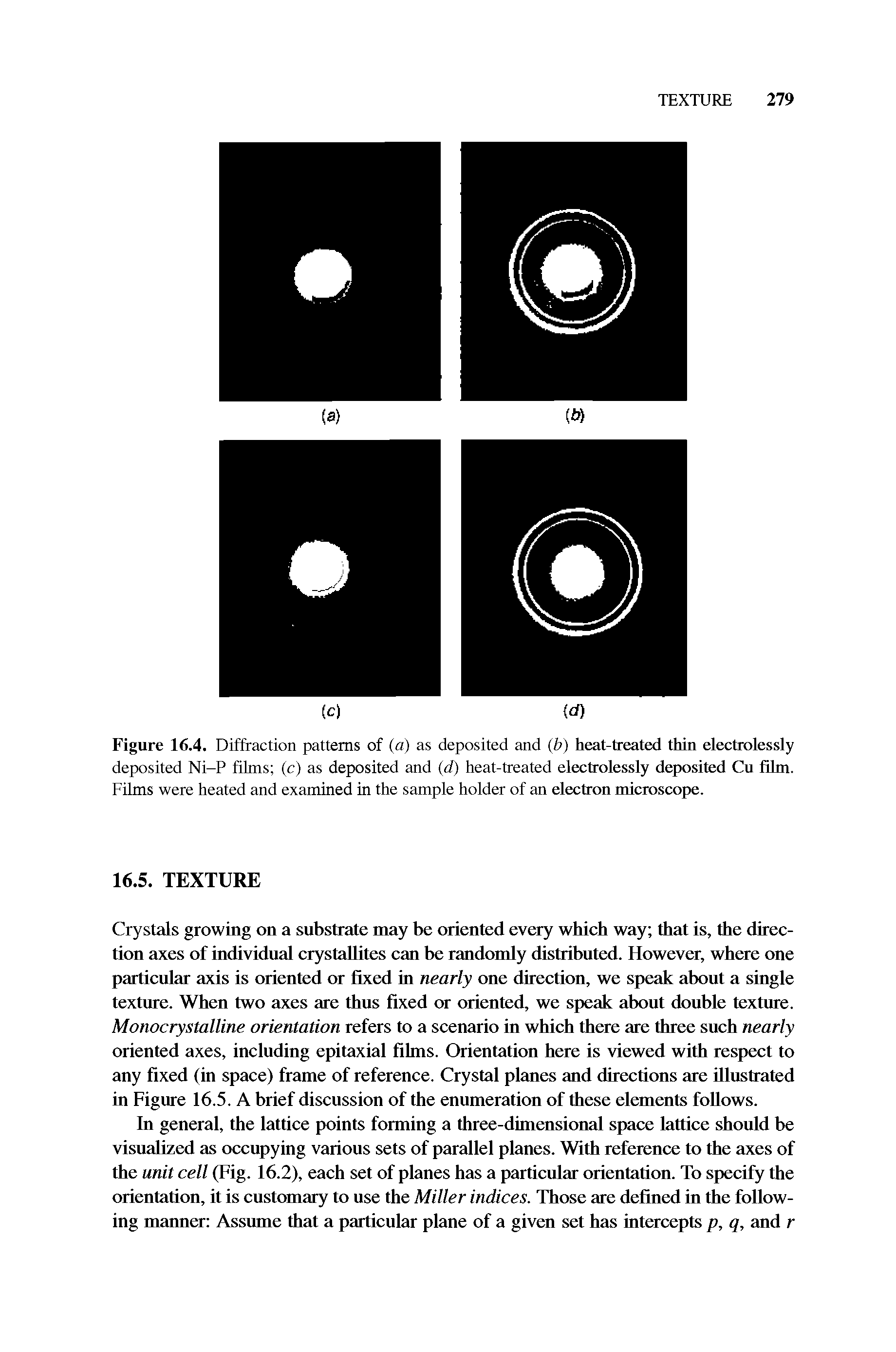 Figure 16.4. Diffraction patterns of (a) as deposited and (b) heat-treated thin electrolessly deposited Ni-P films (c) as deposited and (d) heat-treated electrolessly deposited Cu film. Films were heated and examined in the sample holder of an electron microscope.