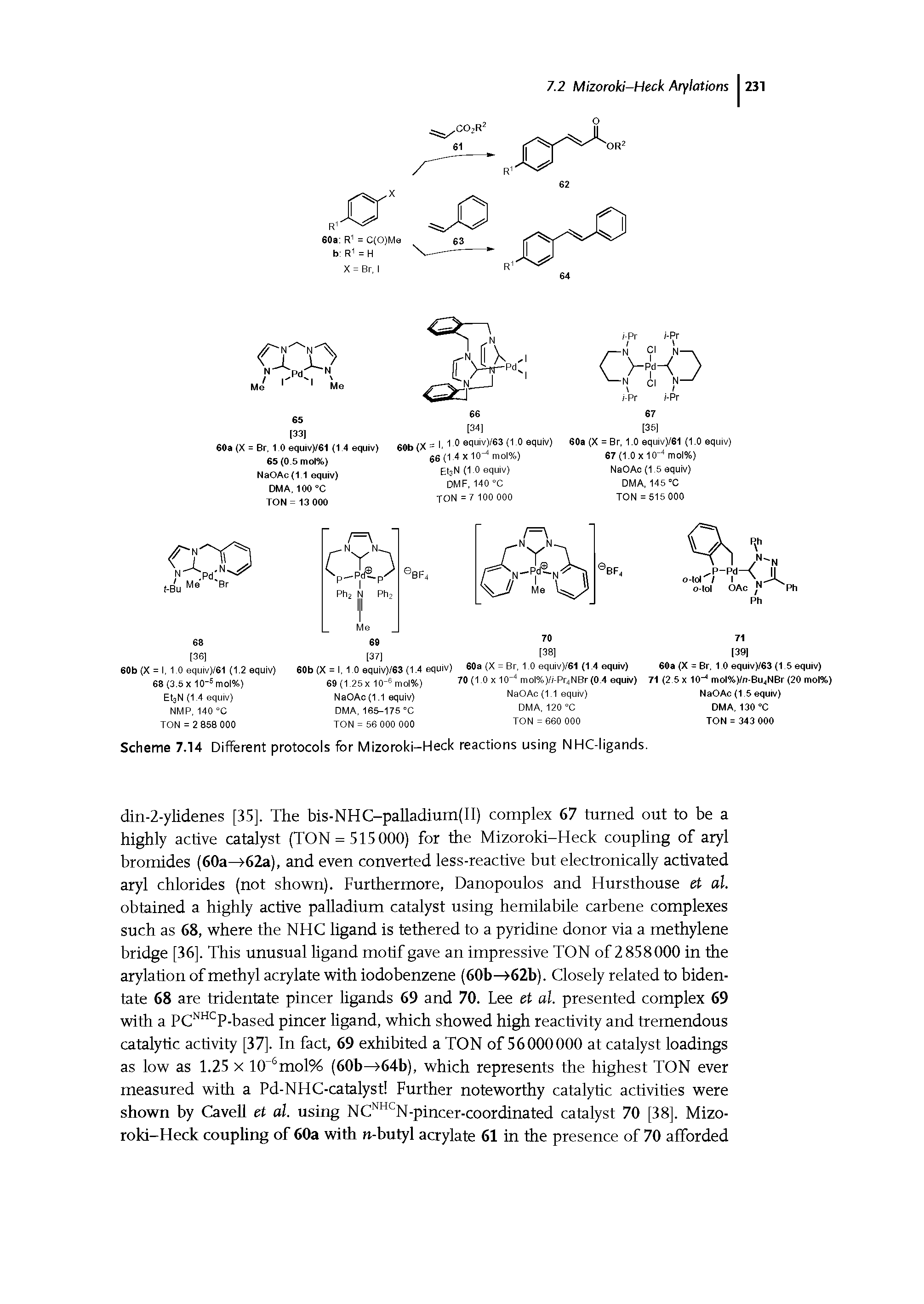 Scheme 7.14 Different protocols for Mizoroki-Heck reactions using NHC-ligands.