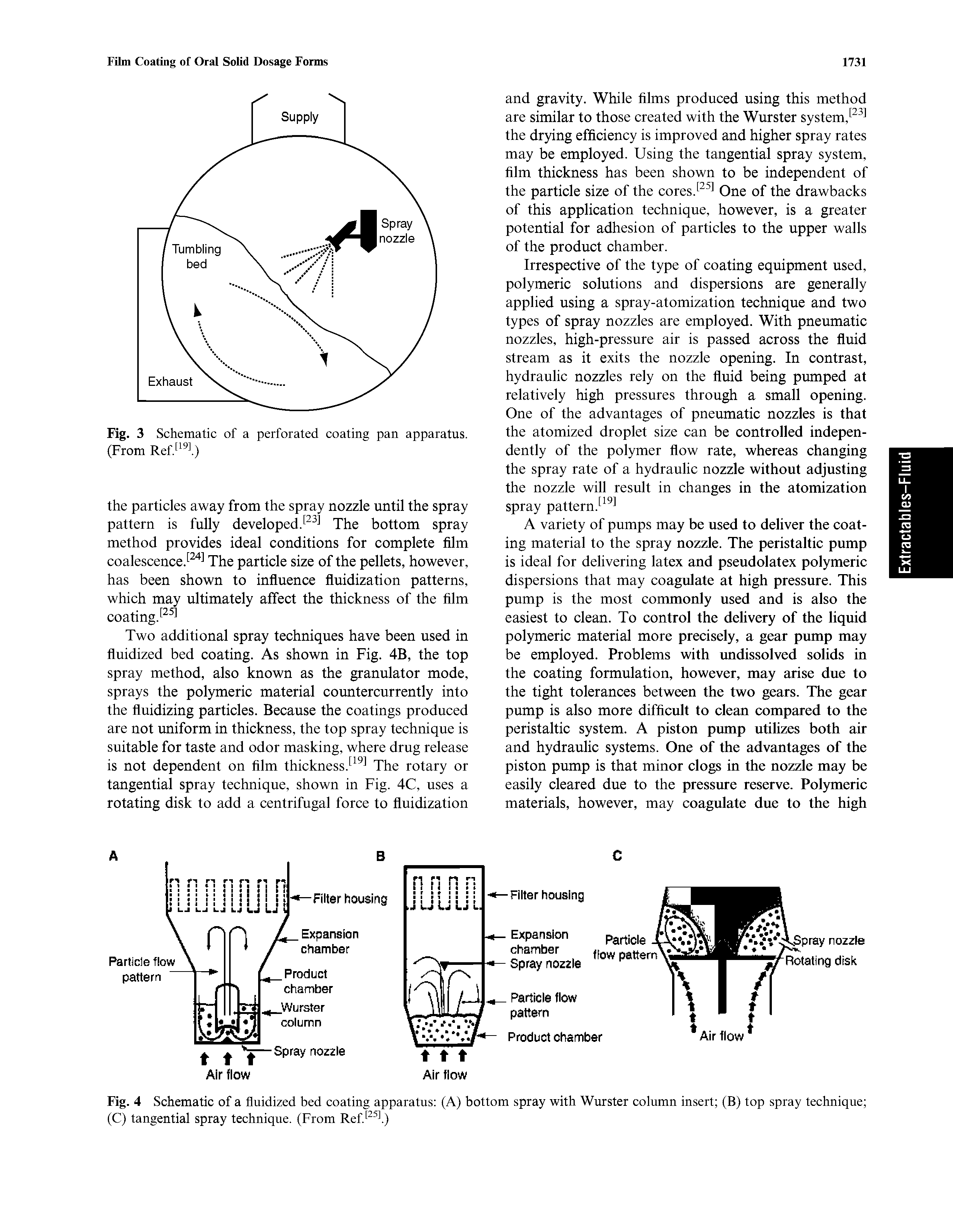 Fig. 4 Schematic of a fluidized bed coating apparatus (A) bottom spray with Wurster column insert (B) top spray technique (C) tangential spray technique. (From Ref...