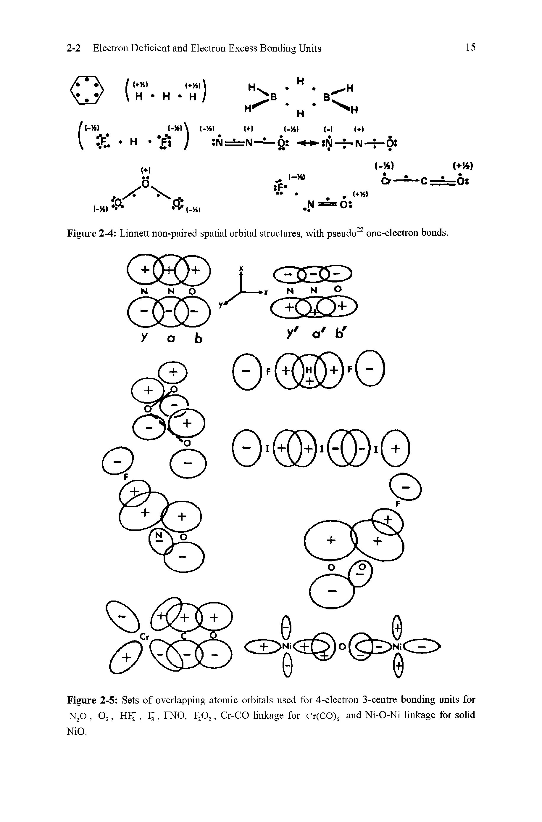 Figure 2-4 Linnett non-paired spatial orbital structures, with pseudo one-electron bonds.