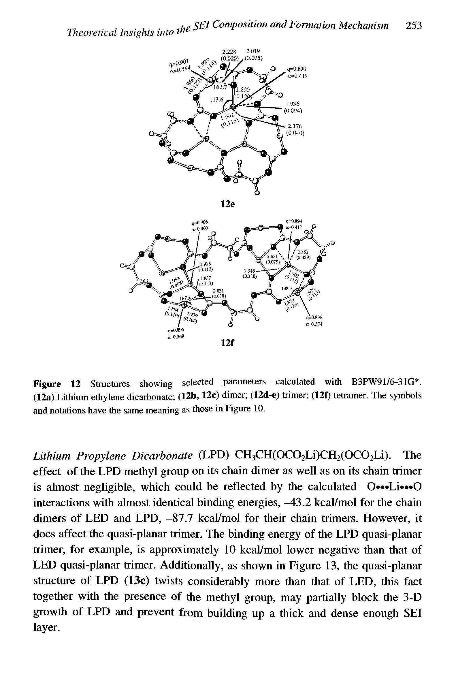 Figure 12 Structures showing selected parameters calculated with B3PW91/6-3IG. (12a) Lithium ethylene dicarbonate (12b, 12c) dimer (12d-e) trimer (12f) tetramer. The symbols and notations have the same meaning as those in Figure 10.