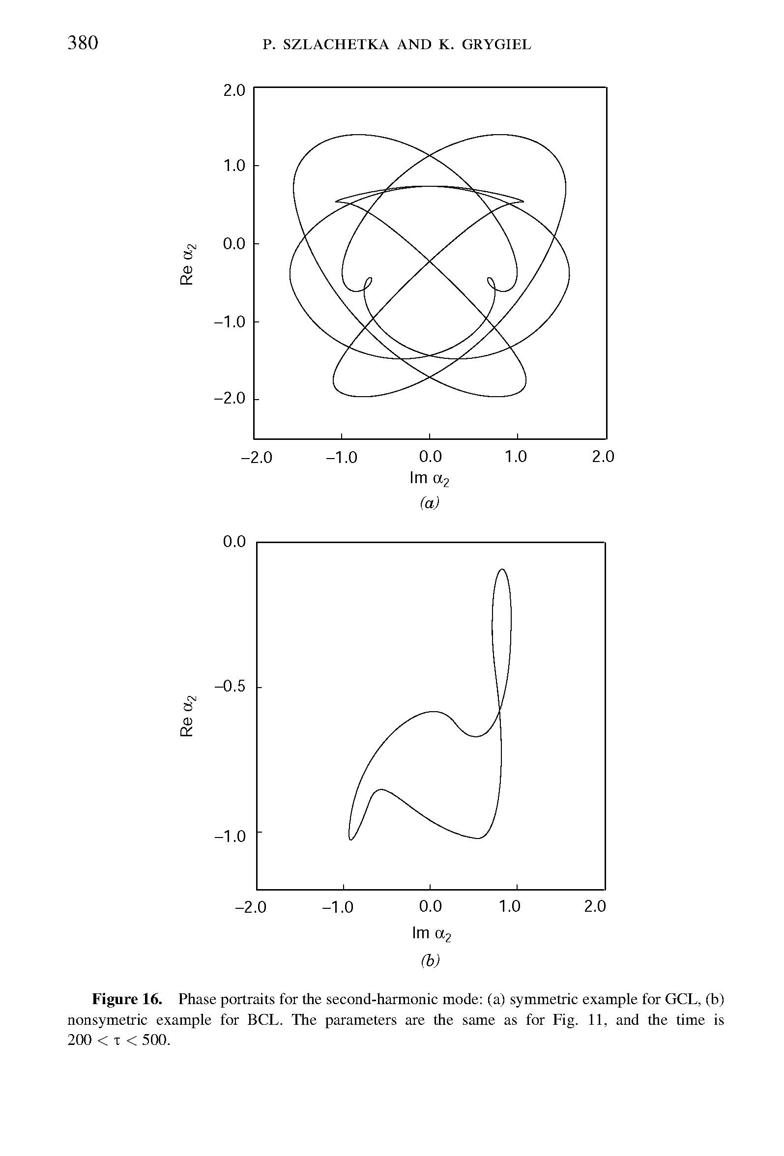 Figure 16. Phase portraits for the second-harmonic mode (a) symmetric example for GCL, (b) nonsymetric example for BCL. The parameters are the same as for Fig. 11, and the time is 200 < < 500.