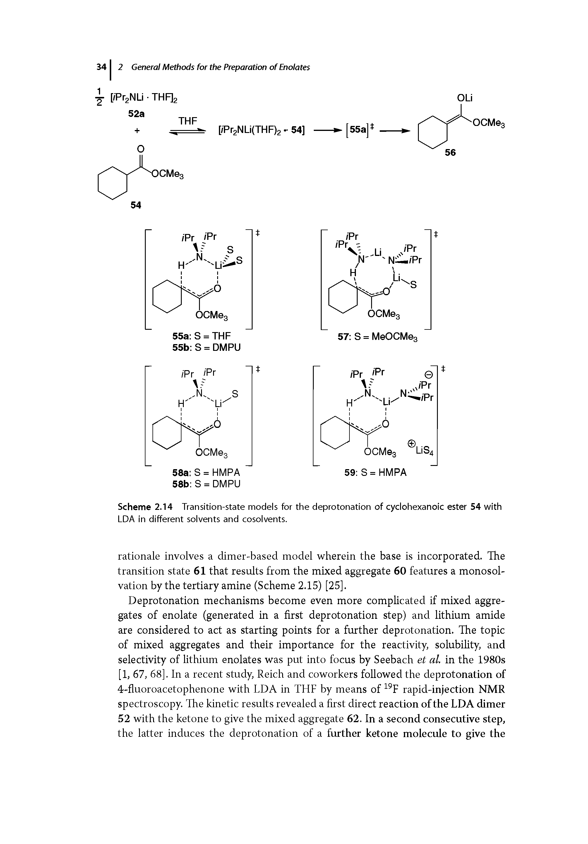 Scheme 2.14 Transition-state models for the deprotonation of cyclohexanoic ester 54 with LDA in different solvents and cosolvents.