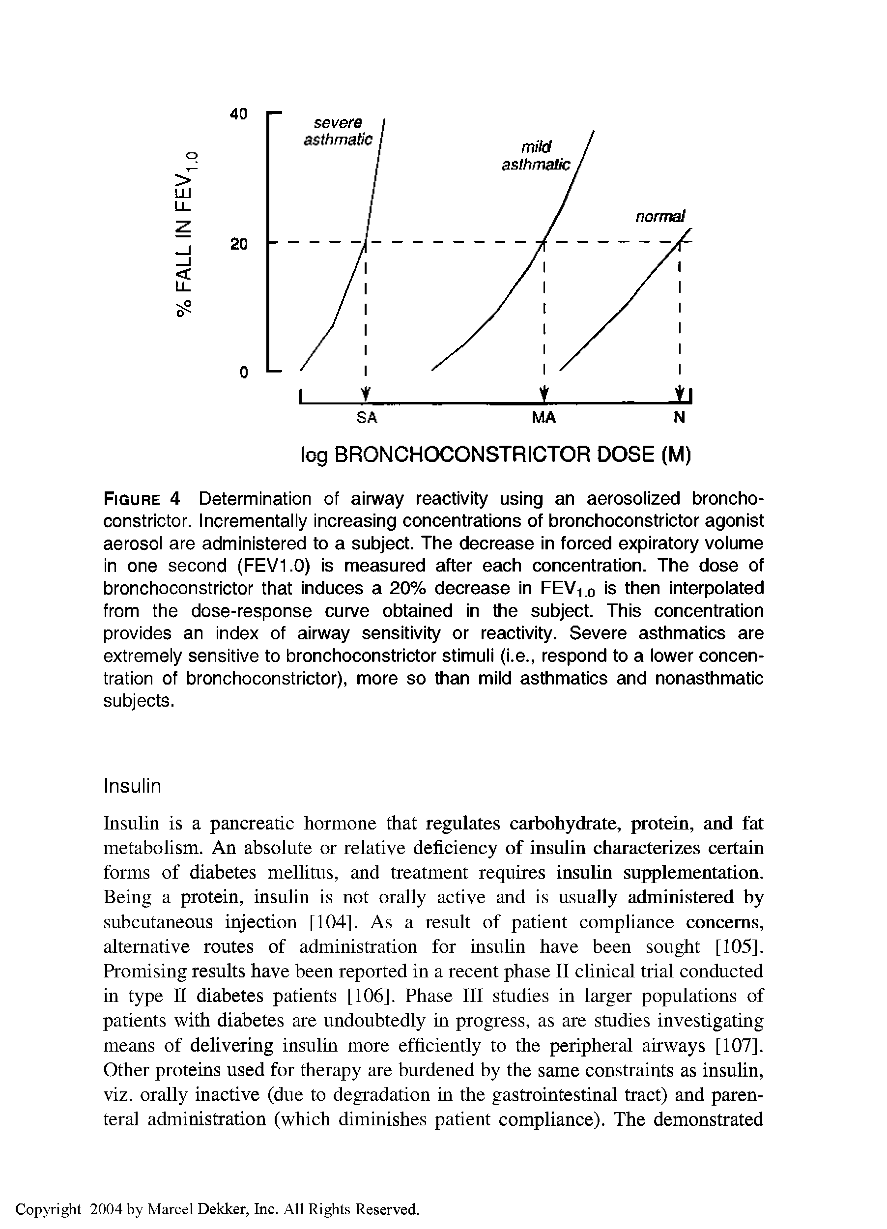 Figure 4 Determination of airway reactivity using an aerosolized broncho-constrictor. Incrementally increasing concentrations of bronchoconstrictor agonist aerosol are administered to a subject. The decrease in forced expiratory volume in one second (FEV1.0) is measured after each concentration. The dose of bronchoconstrictor that induces a 20% decrease in FEV10 is then interpolated from the dose-response curve obtained in the subject. This concentration provides an index of airway sensitivity or reactivity. Severe asthmatics are extremely sensitive to bronchoconstrictor stimuli (i.e., respond to a lower concentration of bronchoconstrictor), more so than mild asthmatics and nonasthmatic subjects.