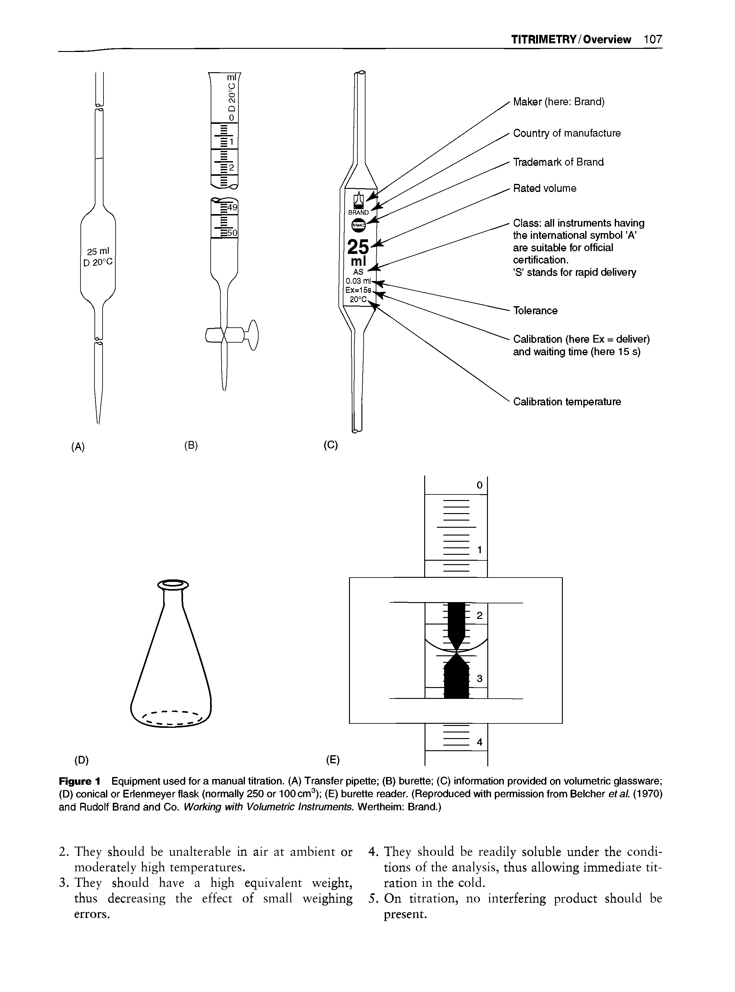 Figure 1 Equipment used for a manual titration. (A) Transfer pipette (B) burette (C) information provided on volumetric glassware (D) conical or Erlenmeyer flask (normally 250 or 100 cm ) (E) burette reader. (Reproduced with permission from Belcher etal. (1970) and Rudolf Brand and Co. Working tMth Volumetric Instruments. Wertheim Brand.)...