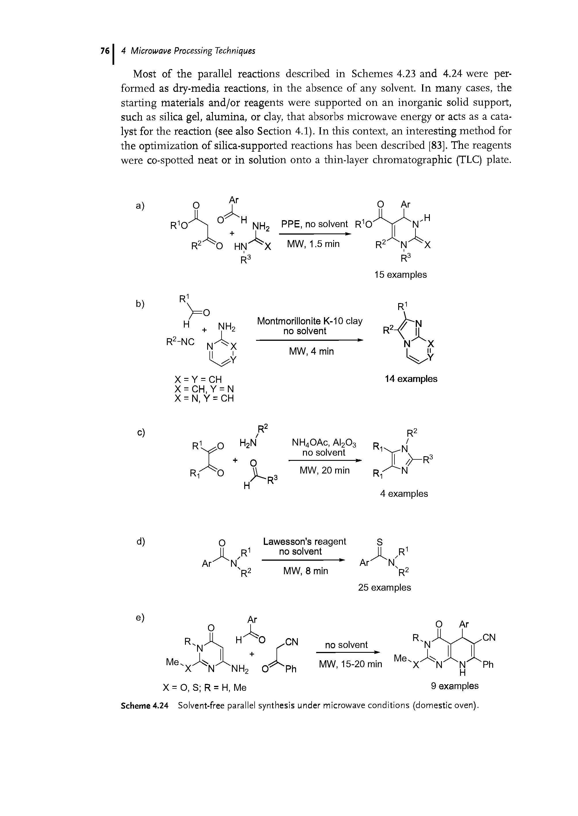 Scheme 4.24 Solvent-free parallel synthesis under microwave conditions (domestic oven).