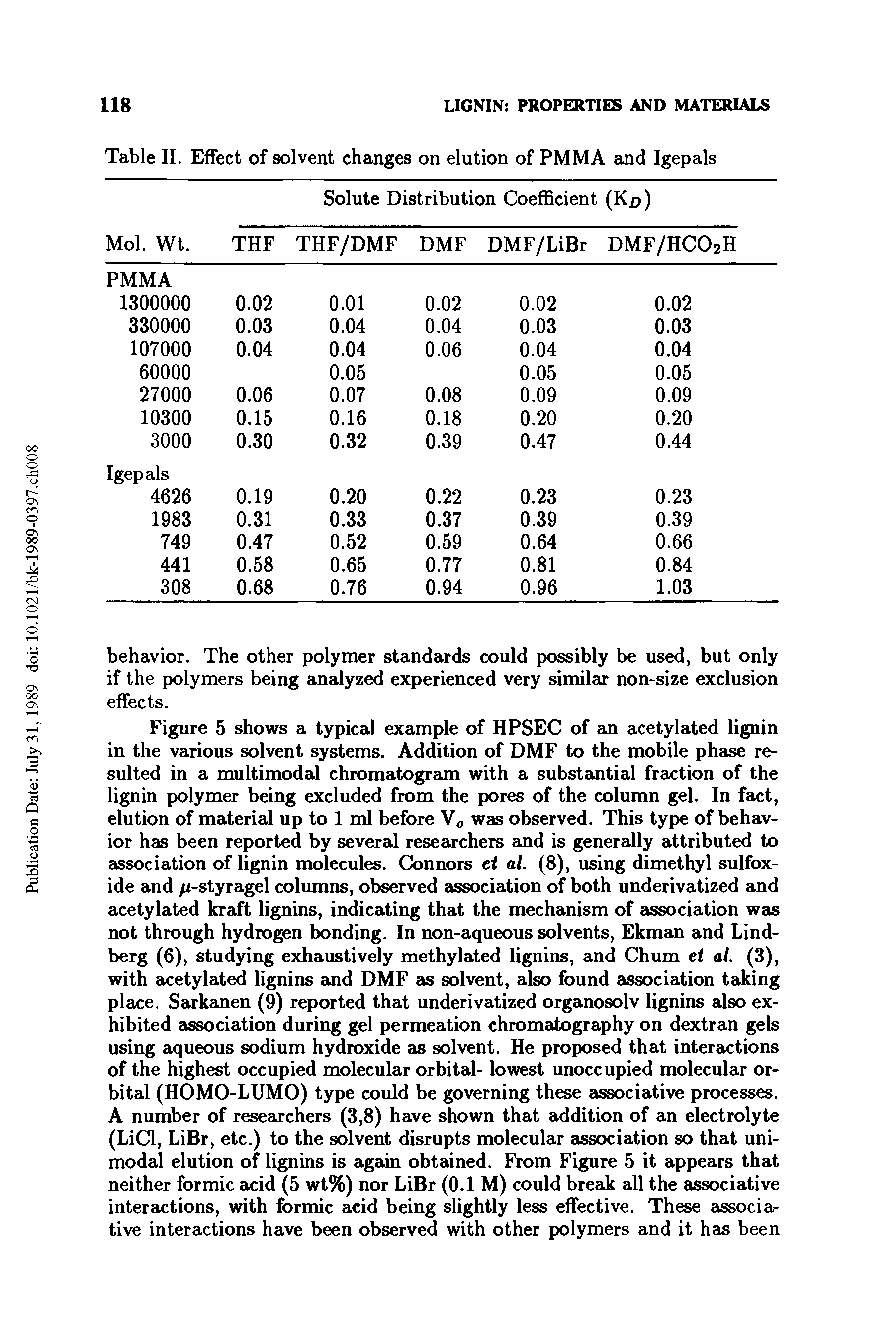 Table II. Effect of solvent changes on elution of PMMA and Igepals...