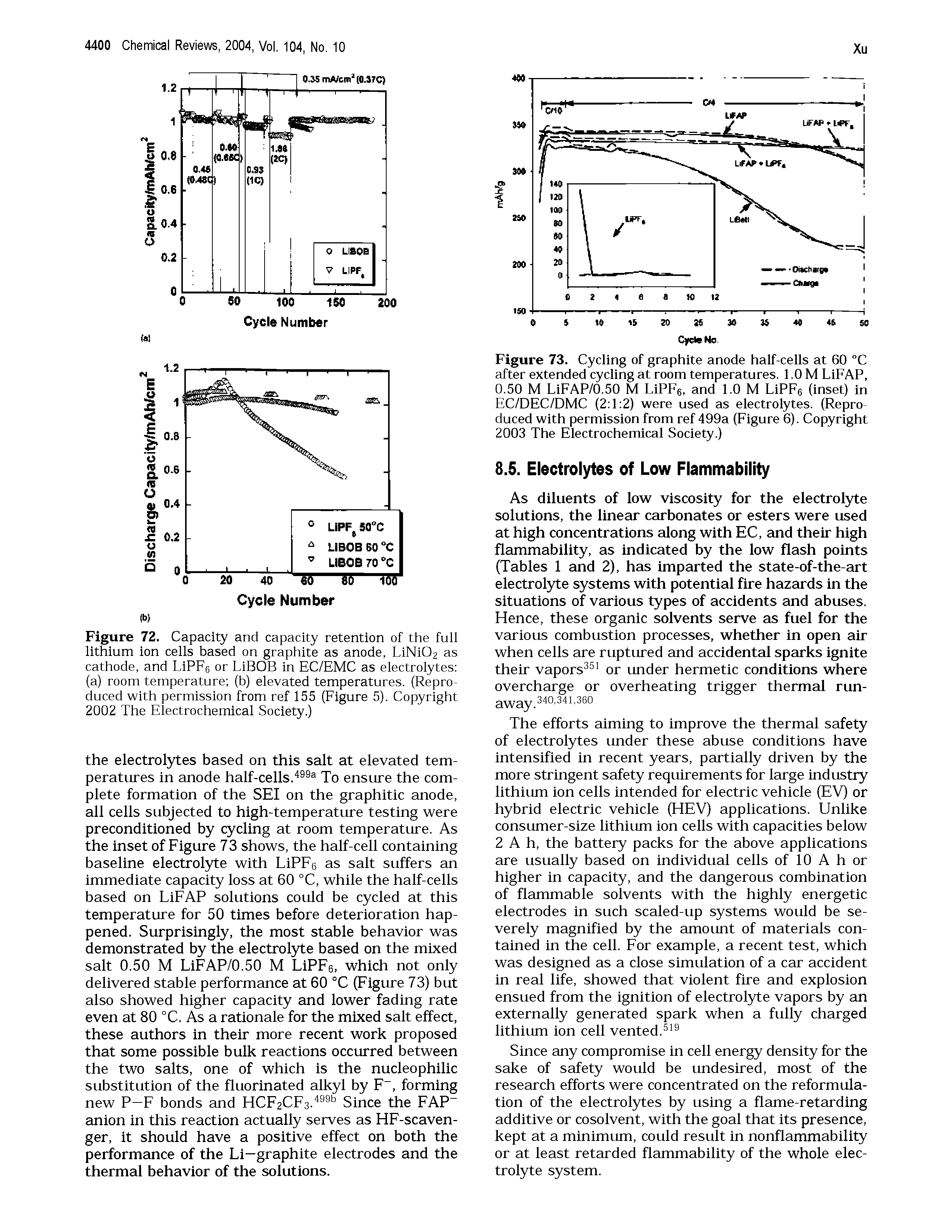 Figure 72. Capacity and capacity retention of the fuii lithium ion cells based on graphite as anode, LiNiOj as cathode, and LiPFe or LiBOB in EC/EMC as electrolytes (a) room temperature (b) elevated temperatures. (Reproduced with permission from ref 155 (Figure 5). Copyright 2002 The Electrochemical Society.)...