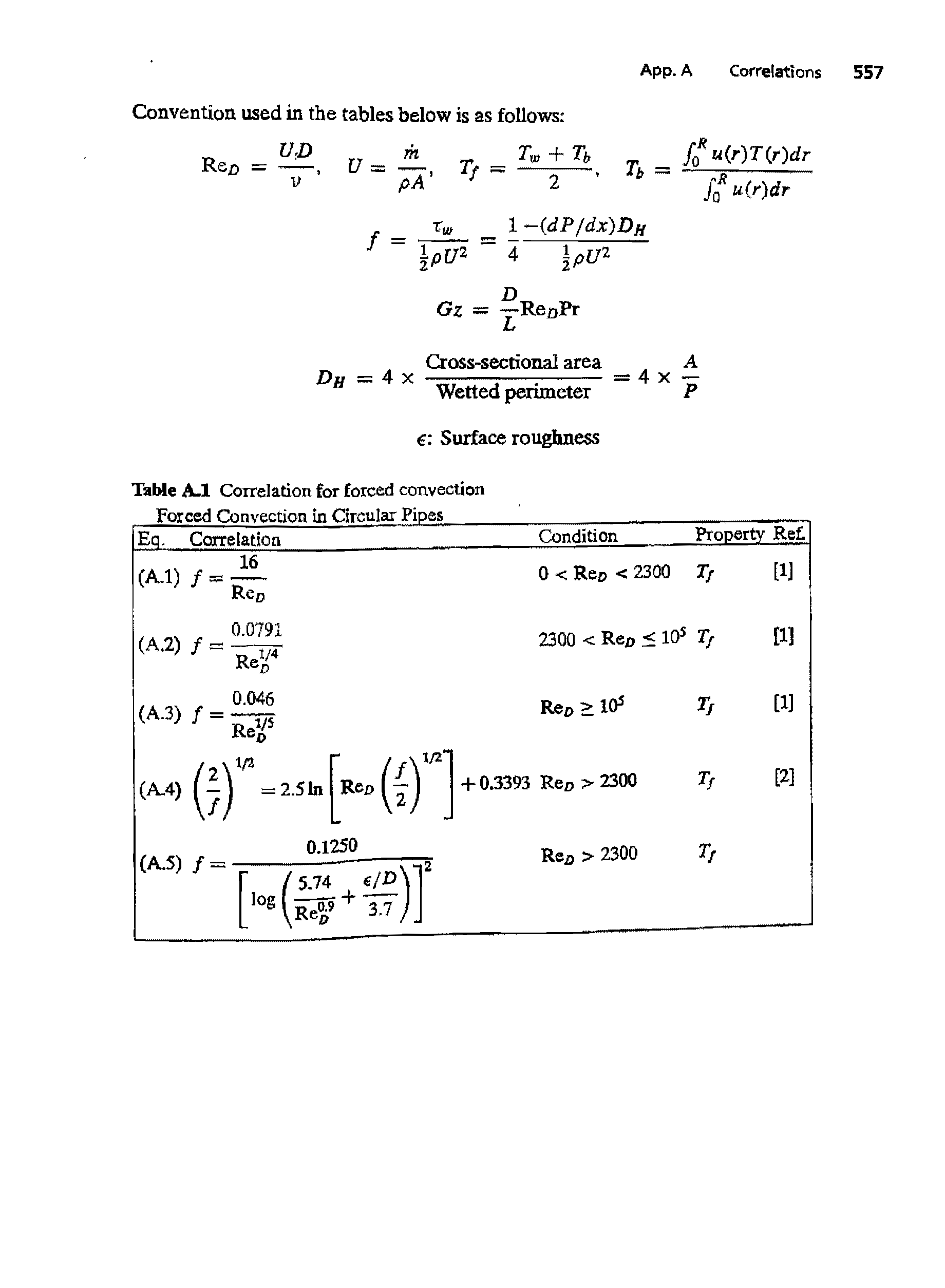 Table AJ Correlation for forced convection Forced Convection in Circular Pipes ...