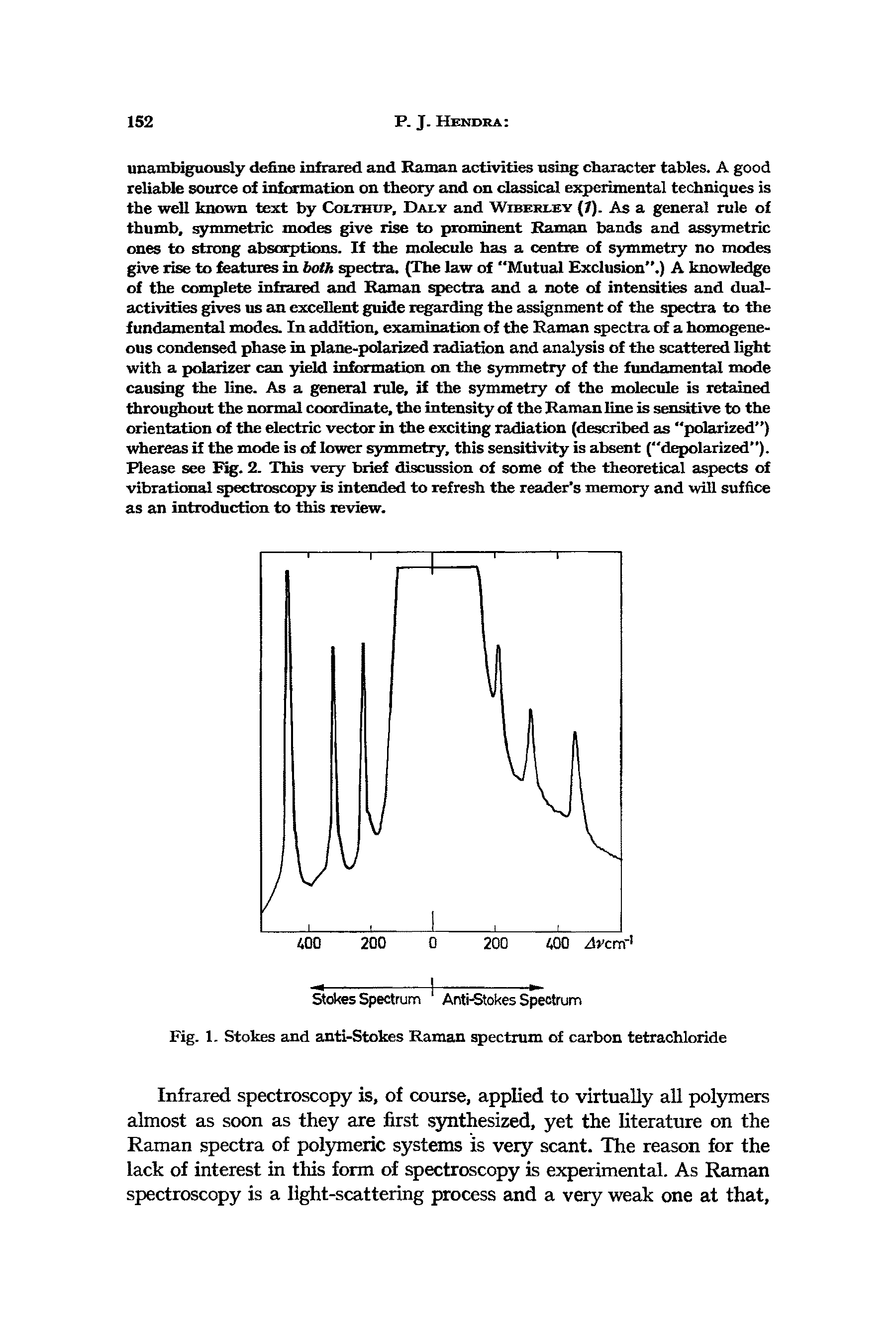 Fig. 1. Stokes and anti-Stokes Raman spectrum of carbon tetrachloride...