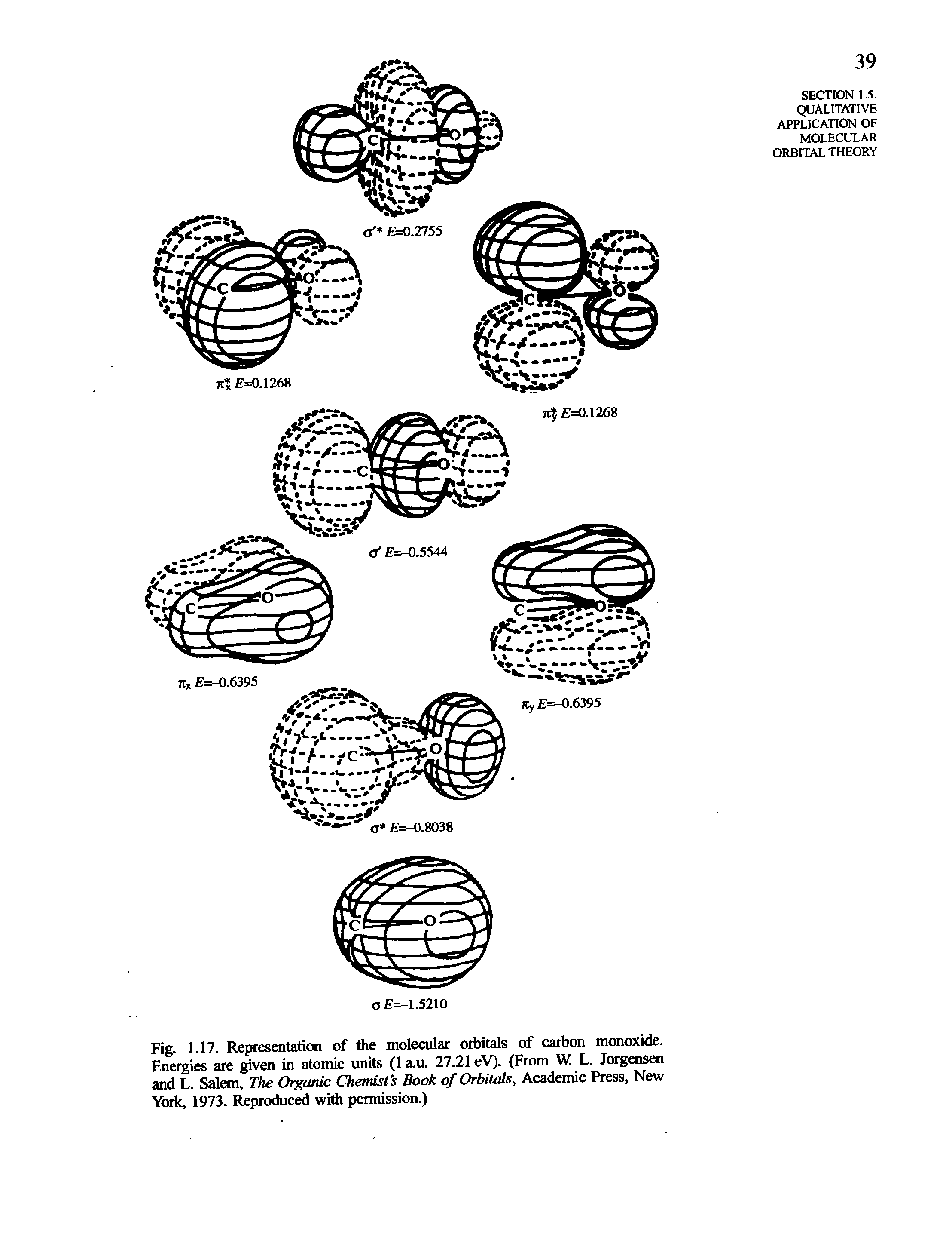 Fig. 1.17. Representation of the molecular orbitals of carbon monoxide. Energies are given in atomic units (1 a.u. 27.21 eV). (From W L. Jorgensen and L. Salem, 77i Organic Chemist s Book of Orbitals, Academic Press, New York, 1973. Reproduced wifli permission.)...