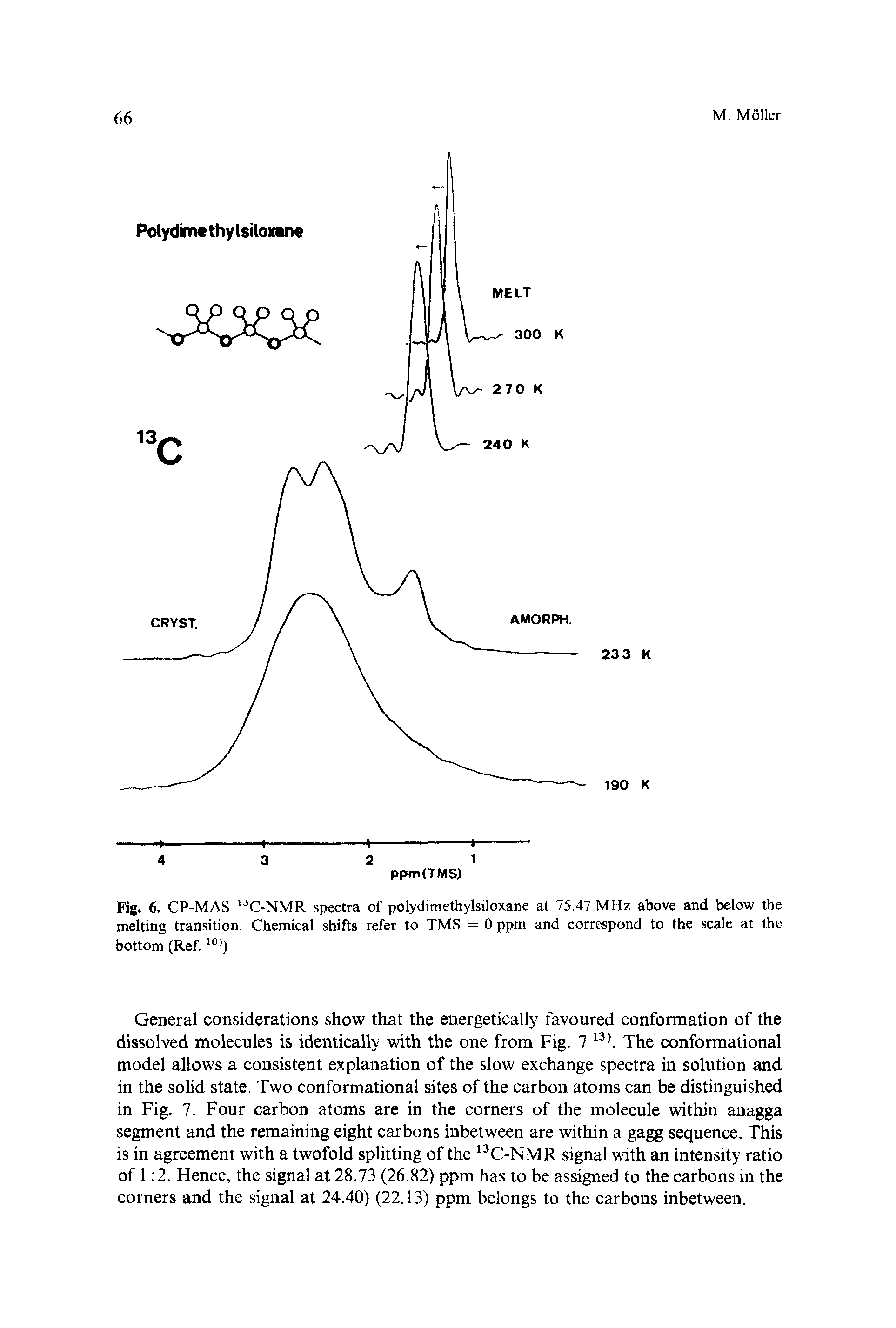 Fig. 6. CP-MAS l3C-NMR spectra of polydimethylsiloxane at 75.47 MHz above and below the melting transition. Chemical shifts refer to TMS = 0 ppm and correspond to the scale at the bottom (Ref.10))...