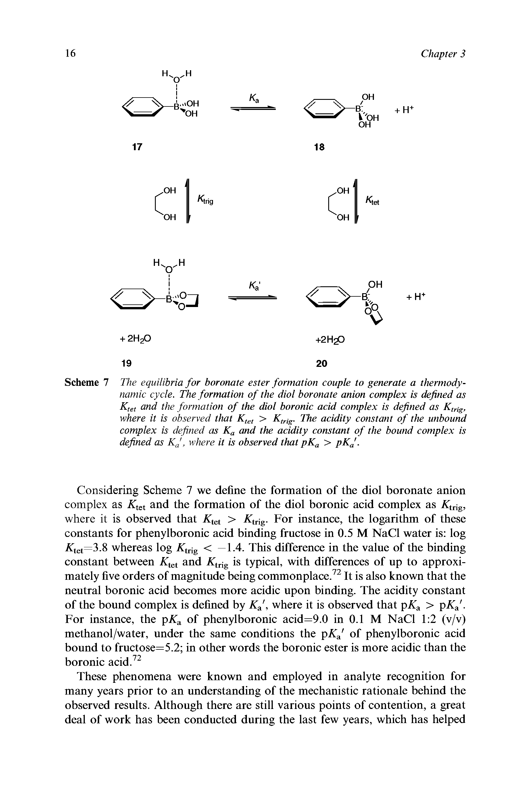 Scheme 7 The equilibria for boronate ester formation couple to generate a thermodynamic cycle. The formation of the diol boronate anion complex is defined as Ktet and the formation of the diol boronic acid complex is defined as K,rig, where it is observed that > K ig. The acidity constant of the unbourid complex is defined as Ka and the acidity constant of the bound complex is defined as Kf, where it is observed that pKa > pKj.