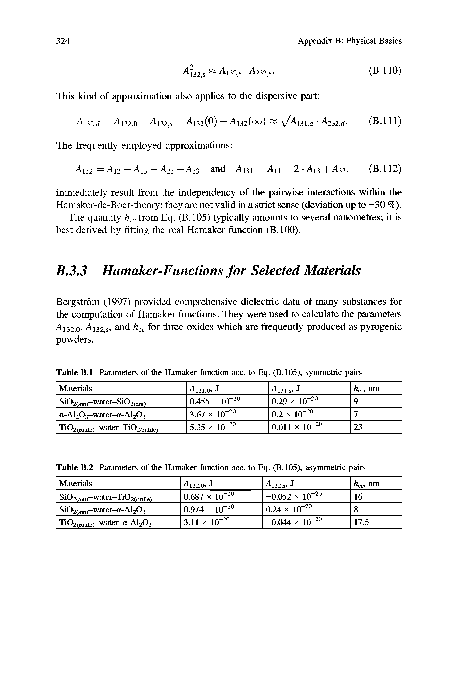 Table B.l Parameters of the Hamaker function acc. to Eq. (B.105), symmetric pairs...