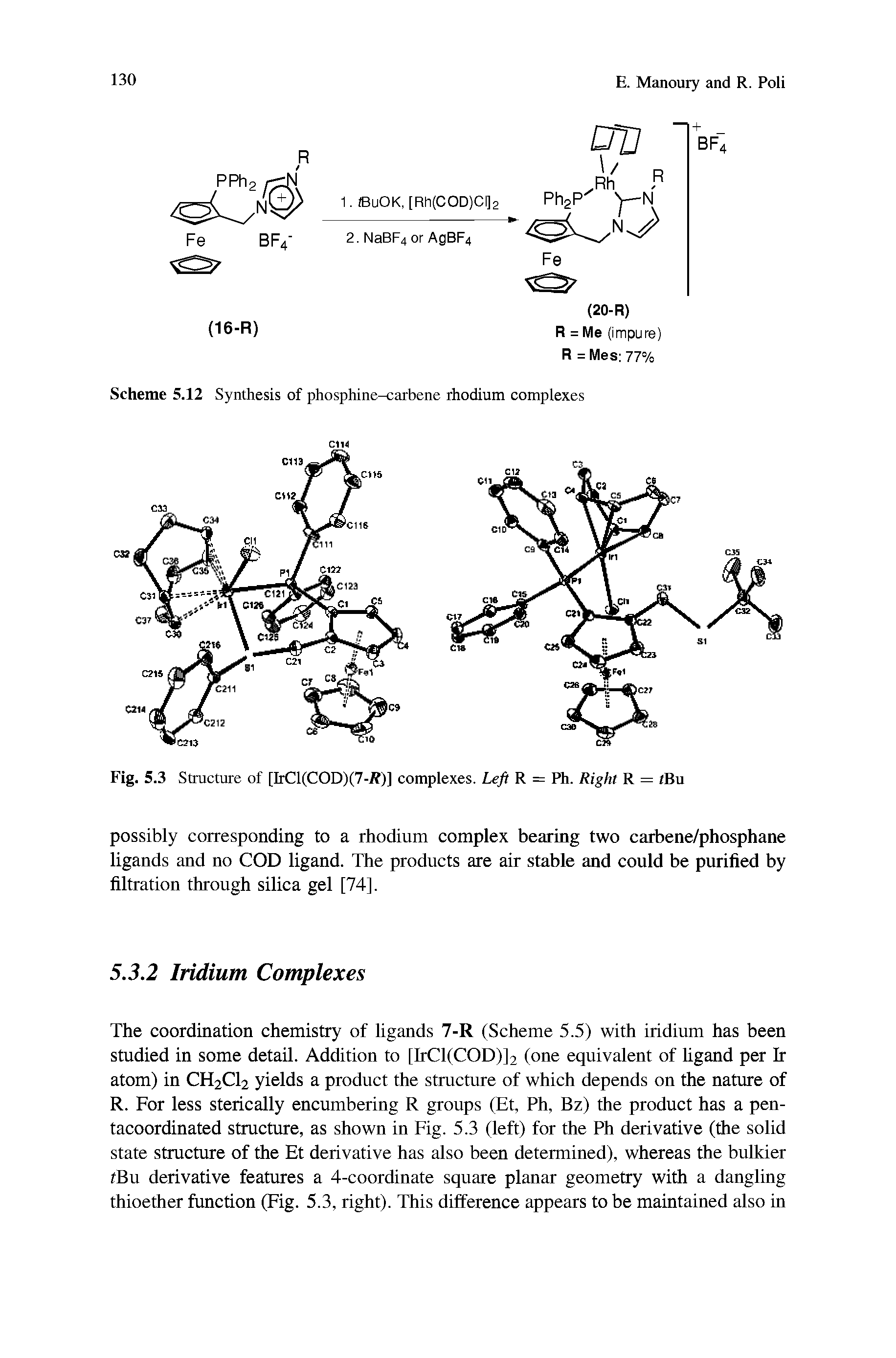 Scheme 5.12 Synthesis of phosphine-carbene rhodium complexes...