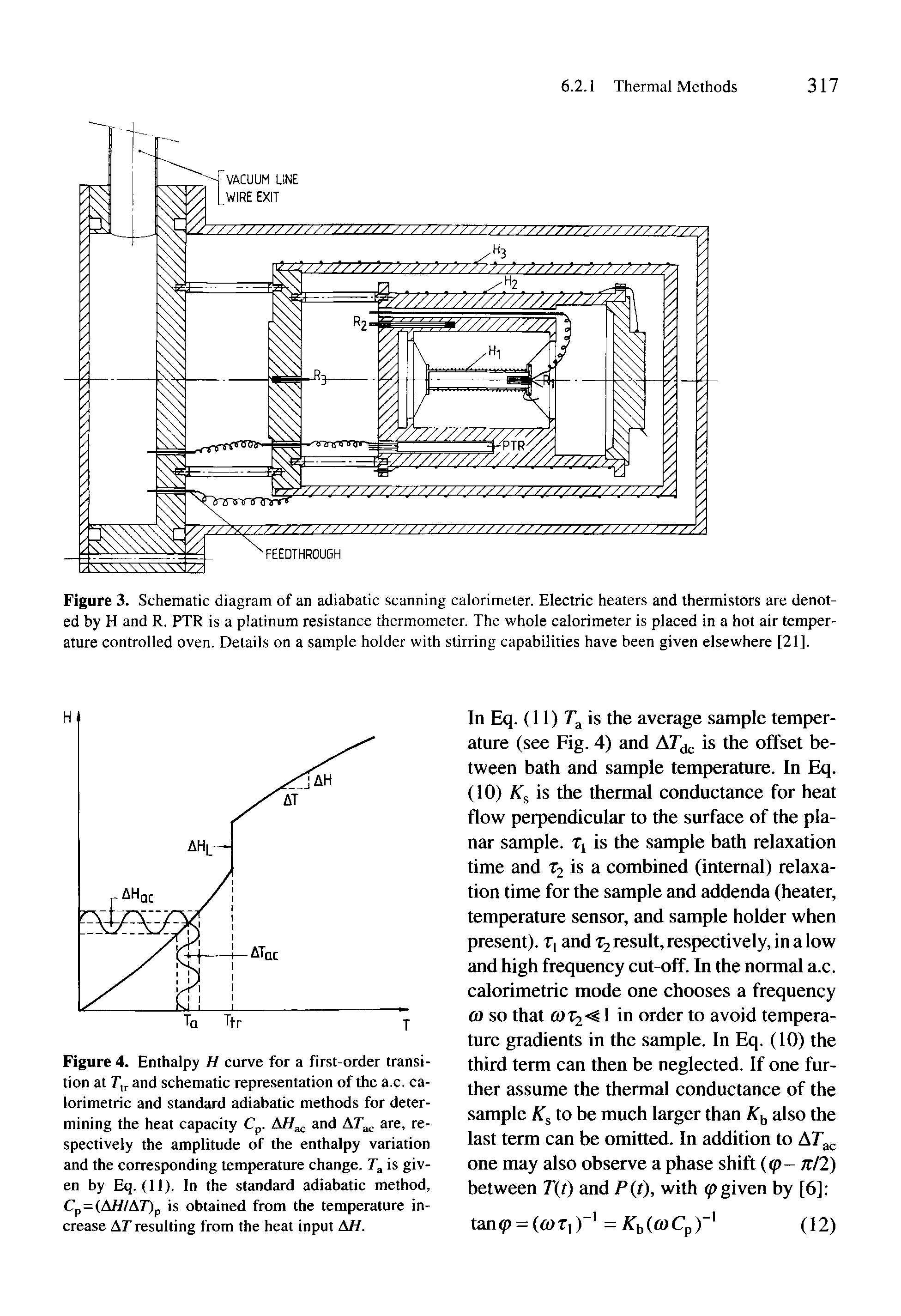 Figure 3. Schematic diagram of an adiabatic scanning calorimeter. Electric heaters and thermistors are denoted by H and R. PTR is a platinum resistance thermometer. The whole calorimeter is placed in a hot air temperature controlled oven. Details on a sample holder with stirring capabilities have been given elsewhere [21].