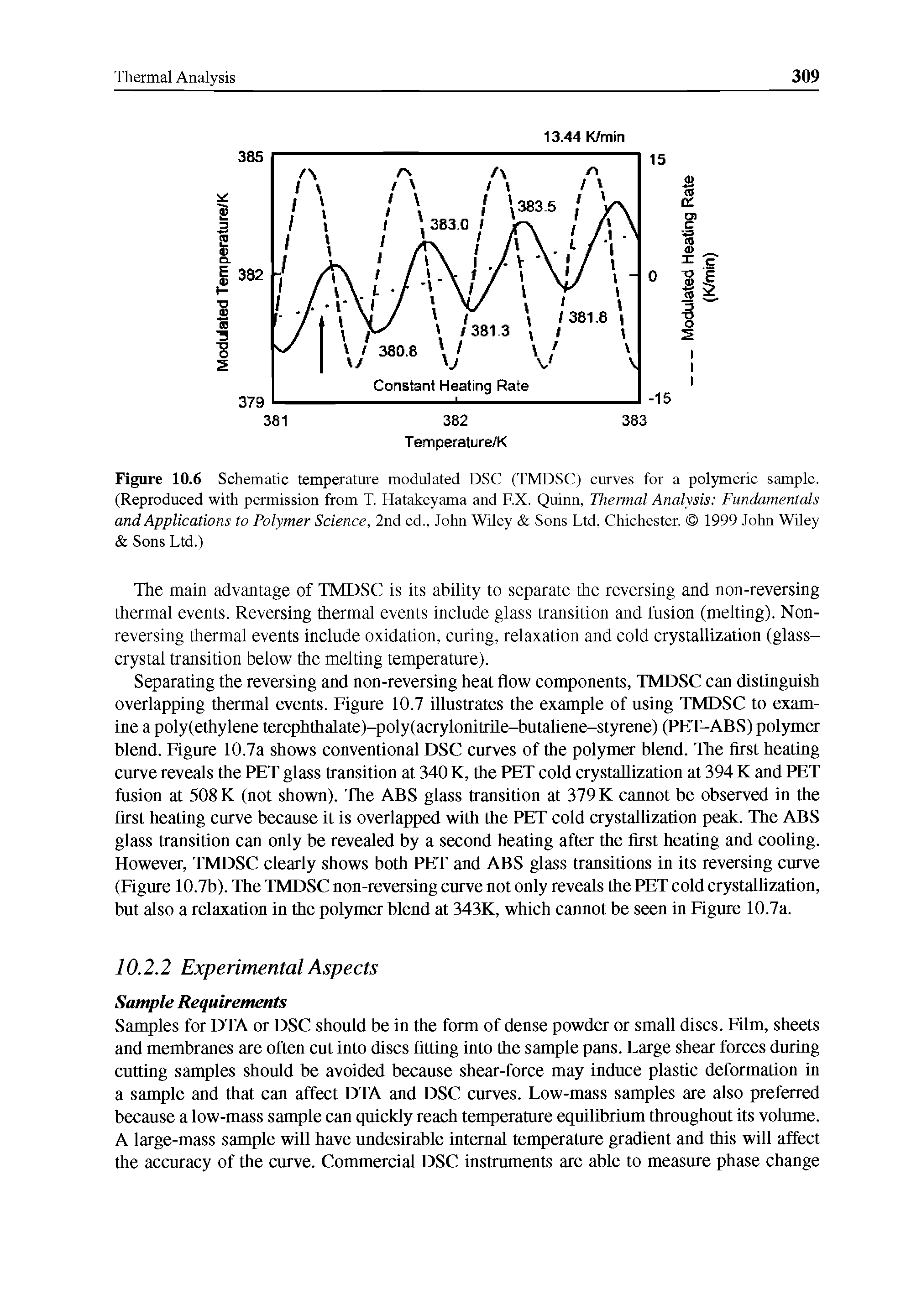 Figure 10.6 Schematic temperature modulated DSC (TMDSC) curves for a polymeric sample. (Reproduced with permission from T. Hatakeyama and F.X. Quinn, Thermal Analysis Fundamentals and Applications to Polymer Science, 2nd ed., John Wiley Sons Ltd, Chichester. 1999 John Wiley Sons Ltd.)...