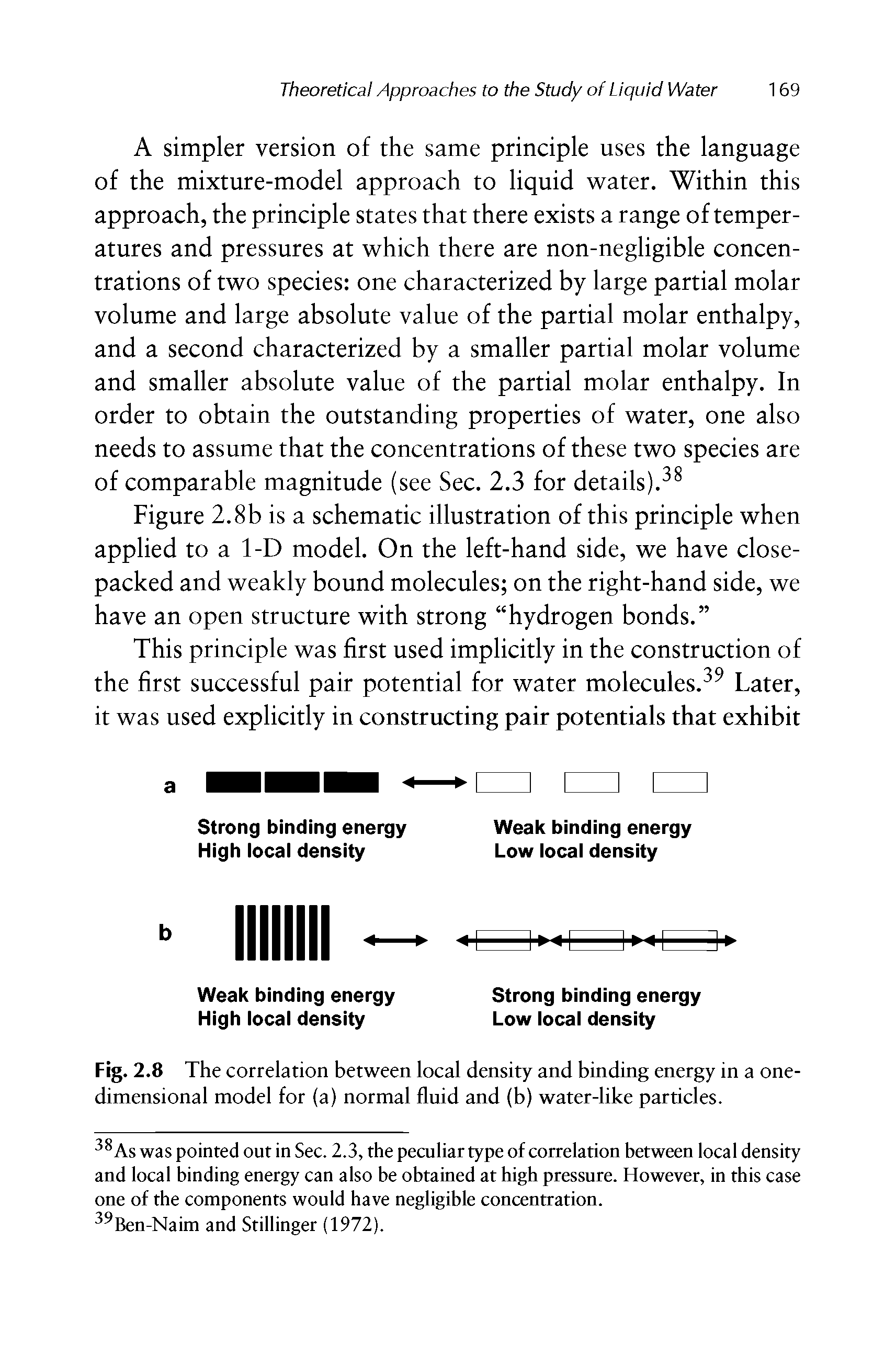 Fig. 2.8 The correlation between local density and binding energy in a onedimensional model for (a) normal fluid and (b) water-like particles.