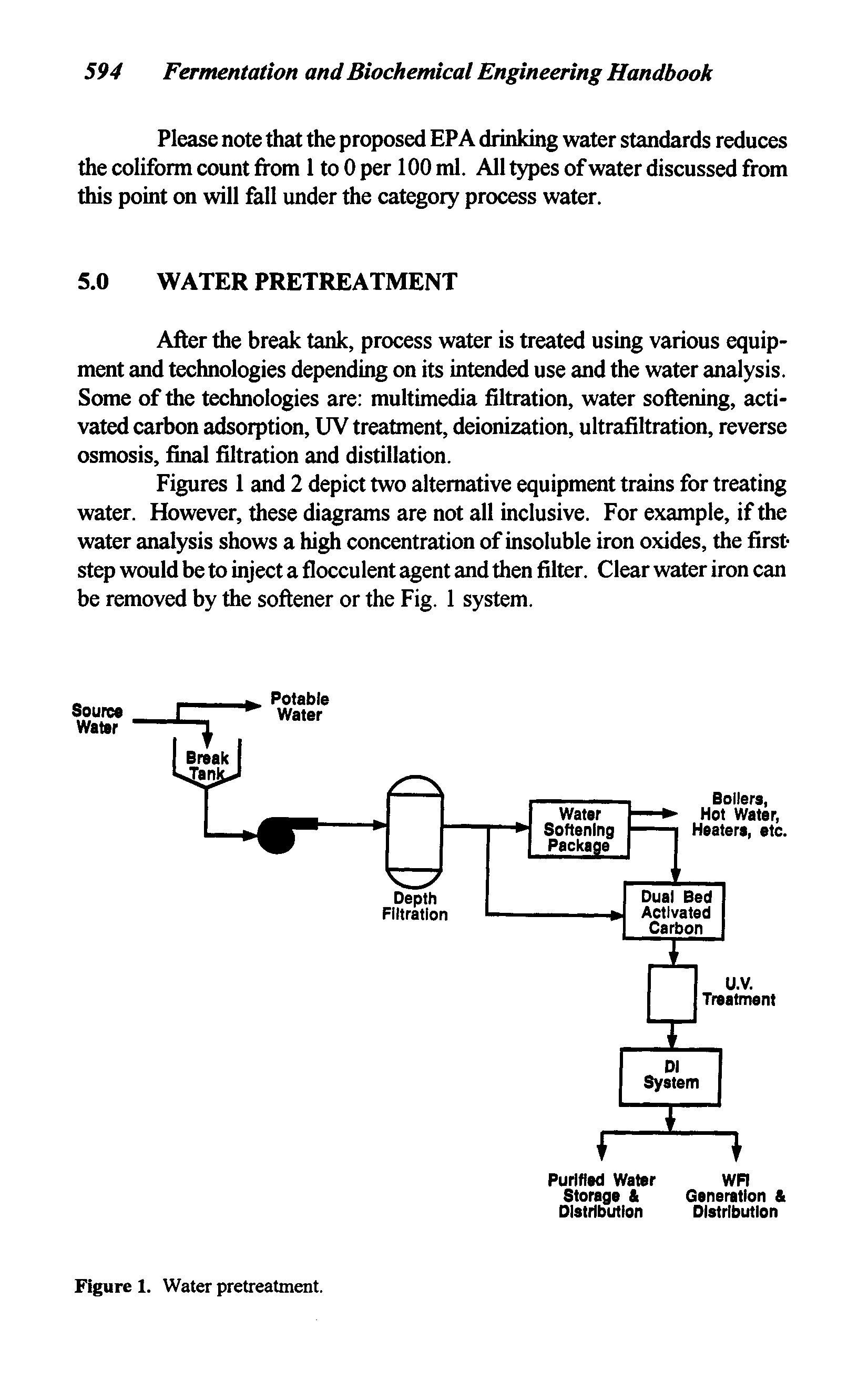 Figures 1 and 2 depict two alternative equipment trains for treating water. However, these diagrams are not all inclusive. For example, if the water analysis shows a high concentration of insoluble iron oxides, the first-step would be to inject a flocculent agent and then filter. Clear water iron can be removed by the softener or the Fig. 1 system.